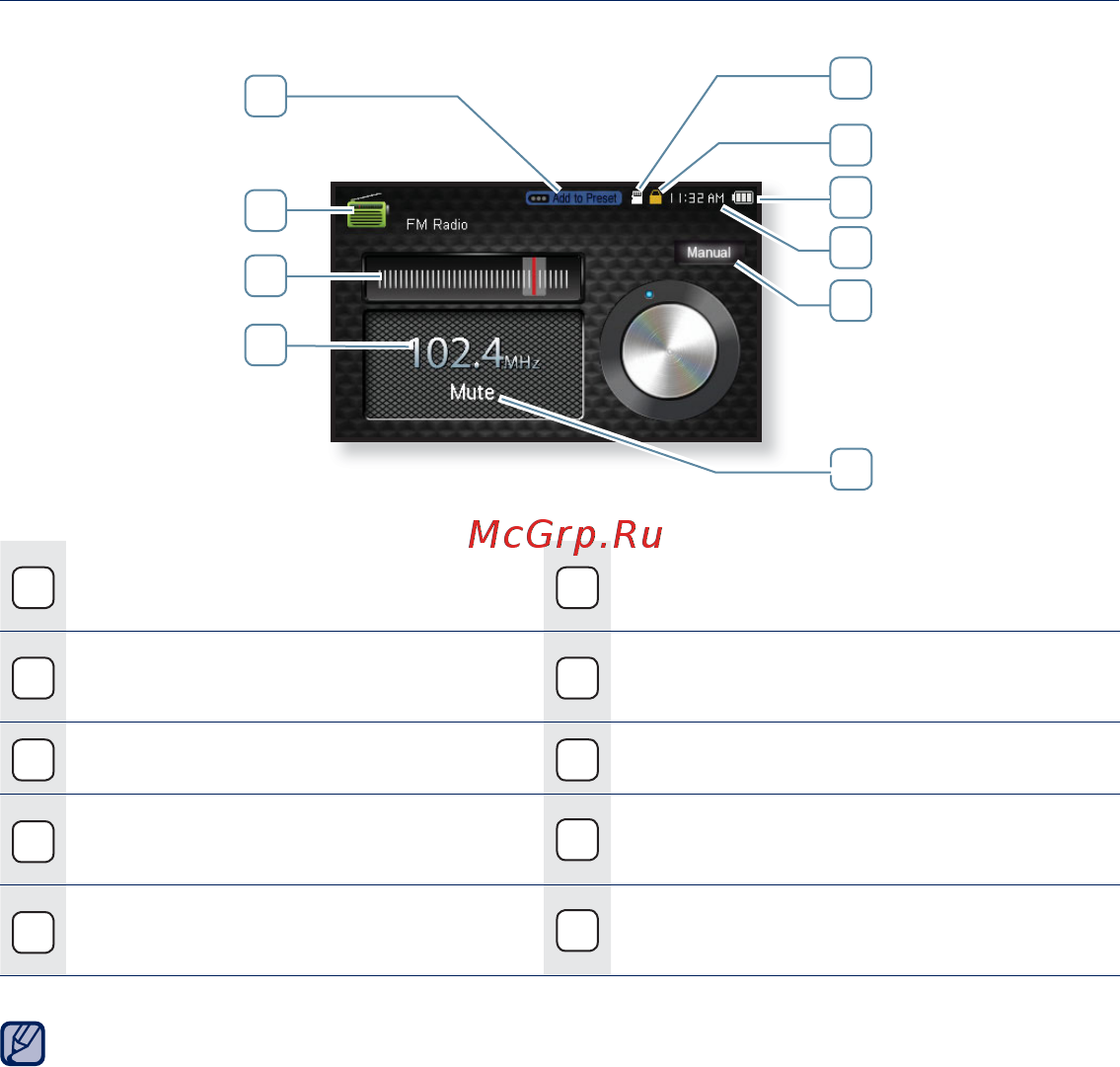Samsung YP-CP3CB [59/80] Дисплей fm радио