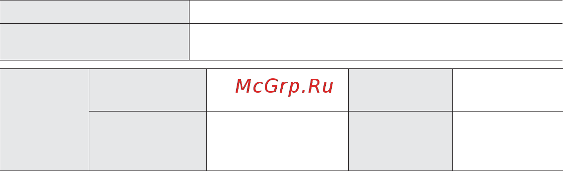 Samsung YP-CP3CB [78/80] Содержание данной инструкции для пользователя может изменяться без предварительного уведомления для дальнейшего улучшения