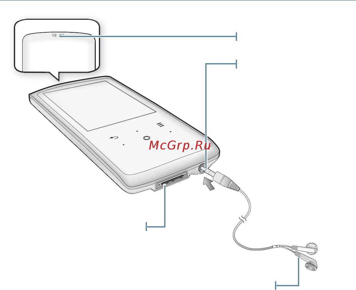 Samsung YP-Q2AB 4Gb [12/98] Ваш мрз плеер продолжение
