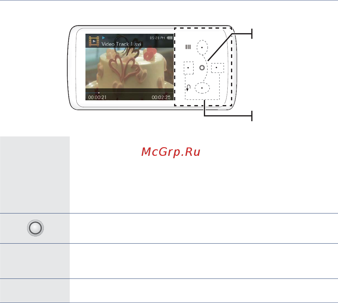 Samsung YP-Q2AB [51/98] Нажмите кнопки для управления воспроизведением