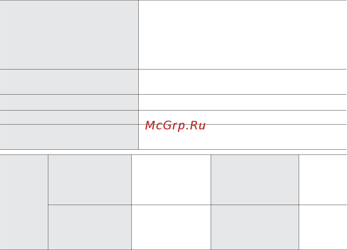 Samsung YP-Q2AB [85/98] Fm радио