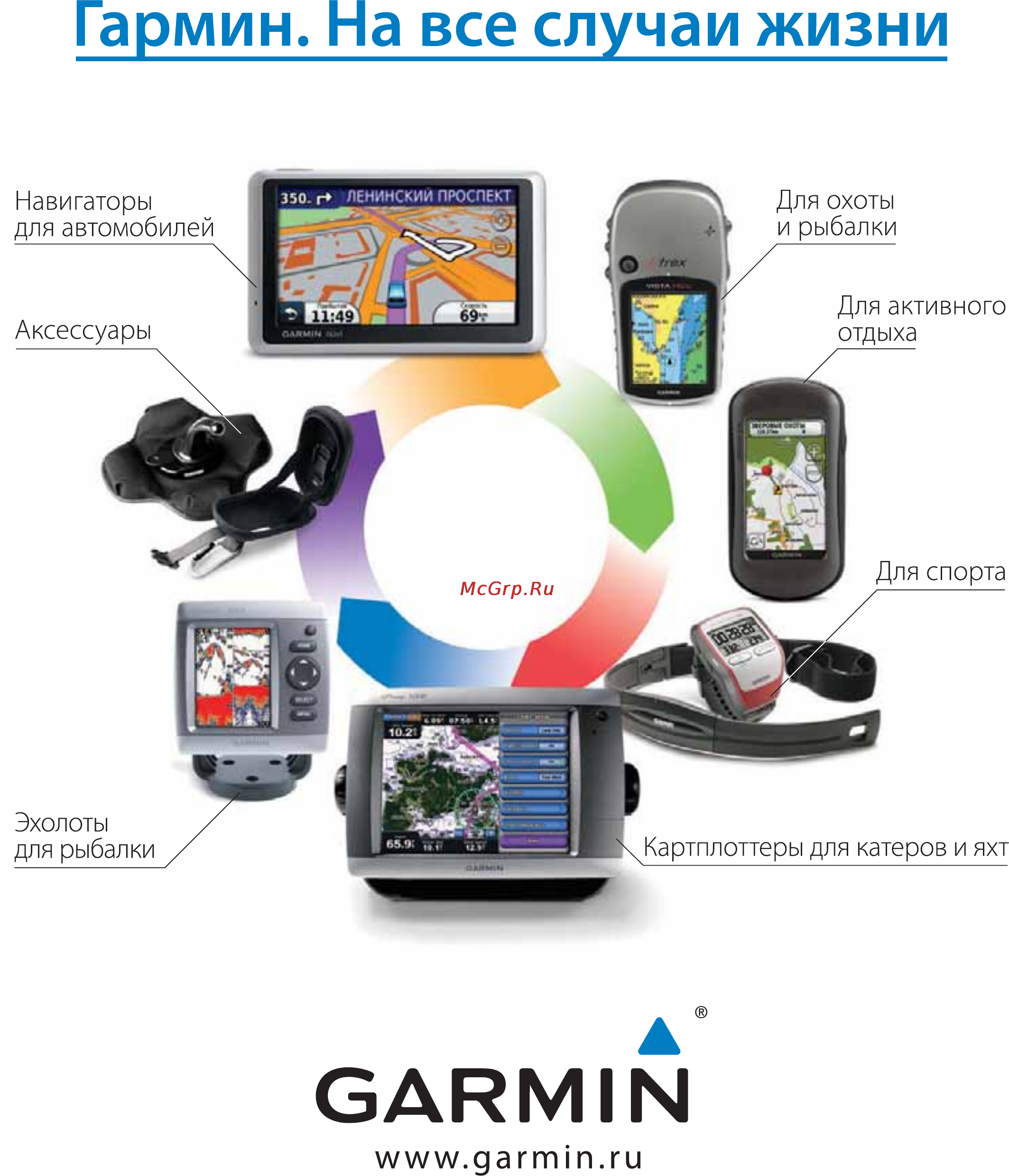 Garmin Zumo 350 Инструкция по эксплуатации онлайн [24/25] 83749
