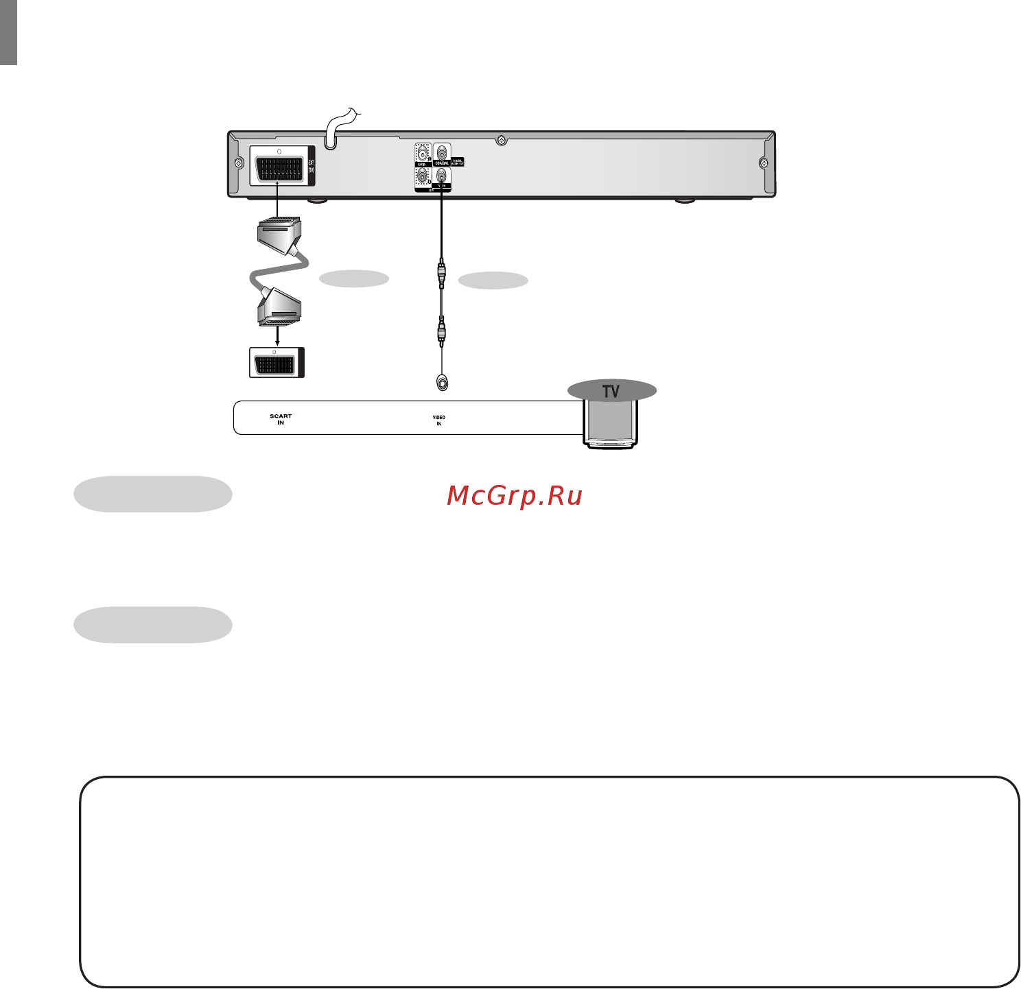Samsung DVD-K420 [11/125] Подключение аудиовыхода к усилтелю