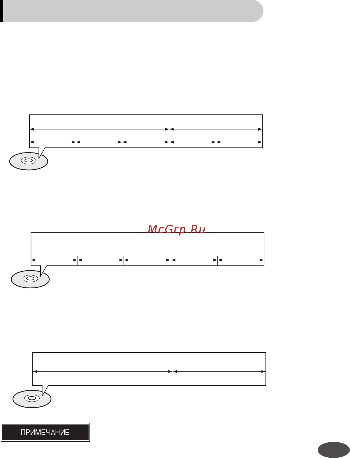 Samsung DVD-K420 [15/125] Диски терминология
