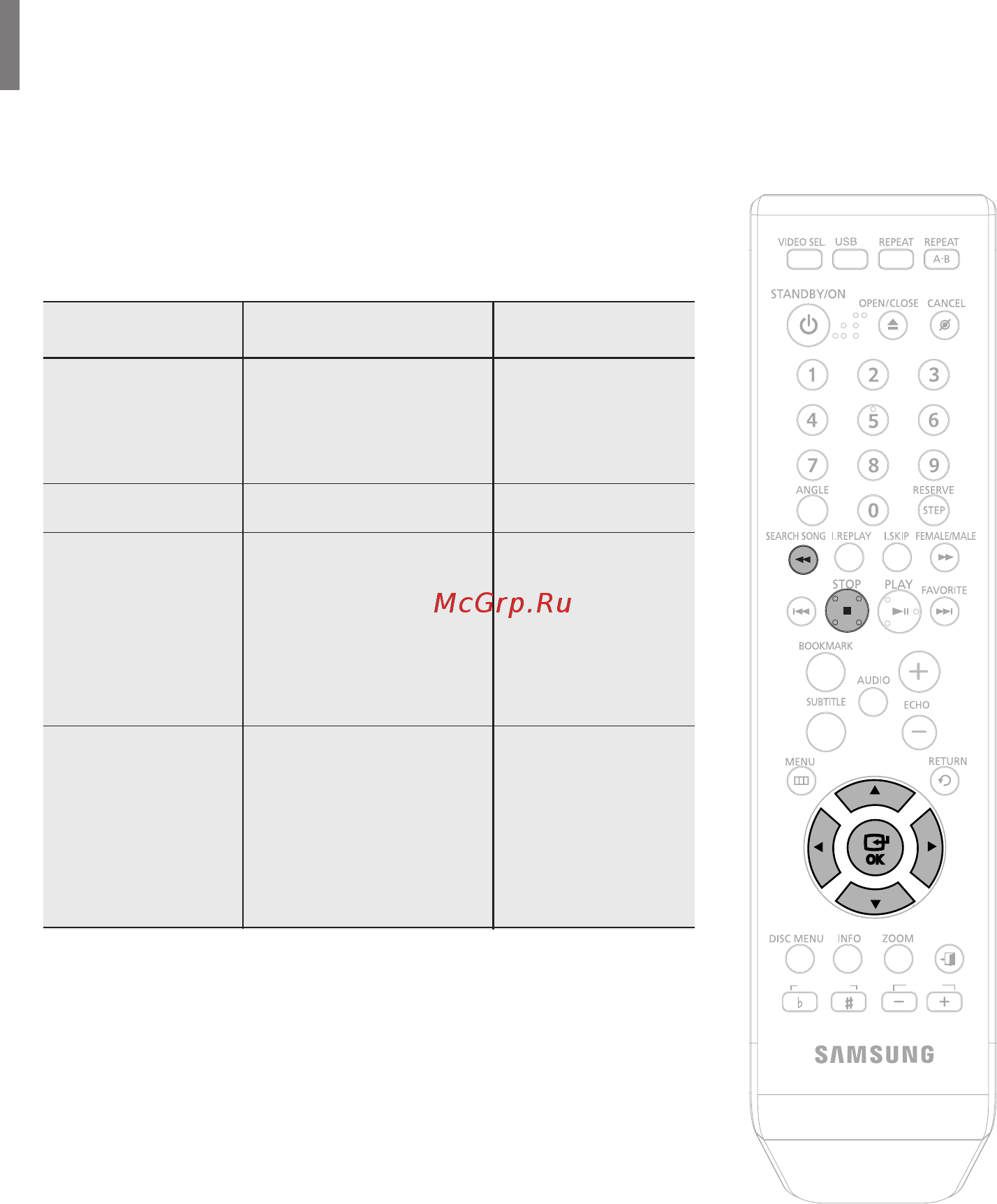 Samsung DVD-K420 [46/125] Функция поиска песни