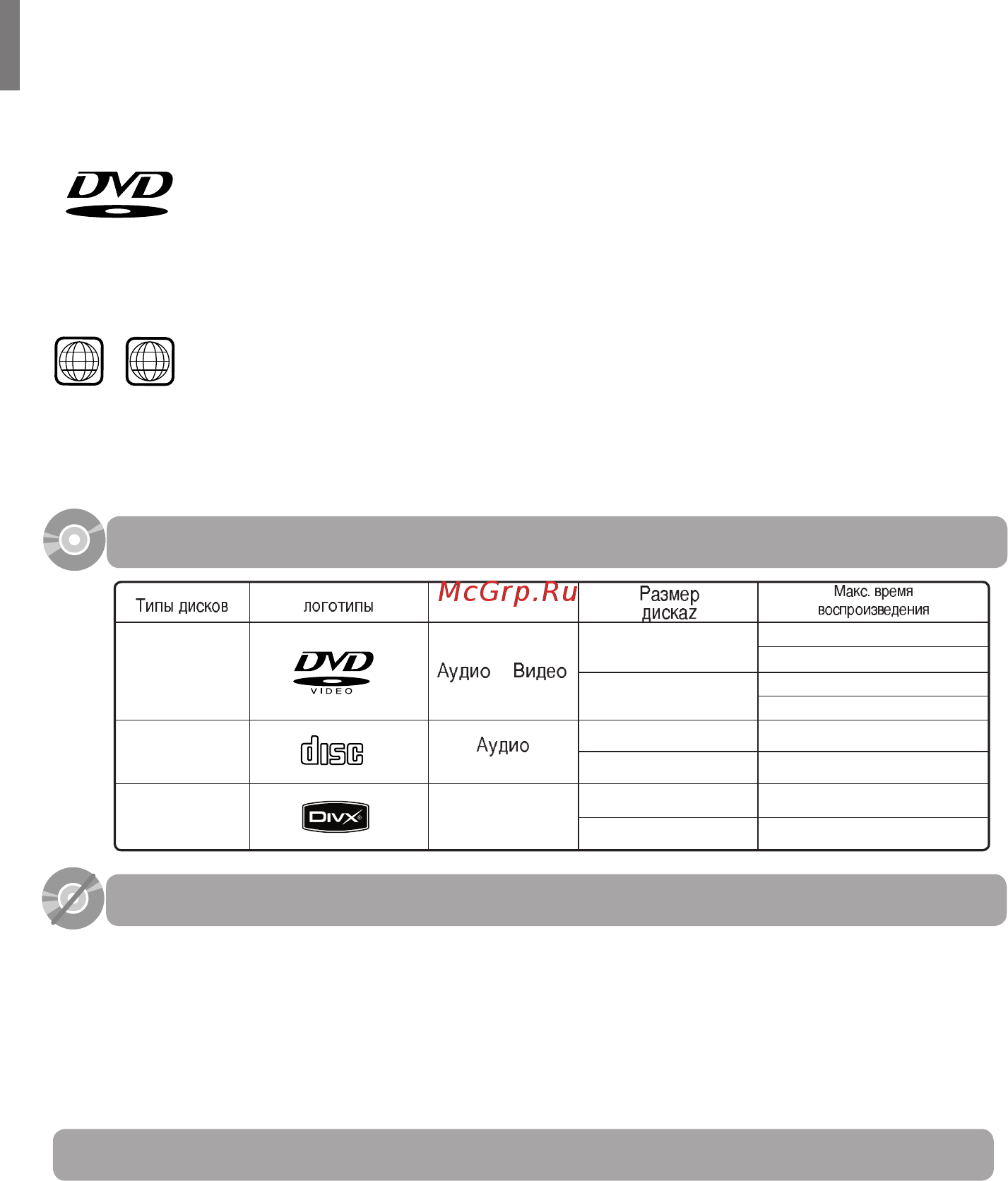 Samsung DVD-K420 [5/125] Защита от копирования