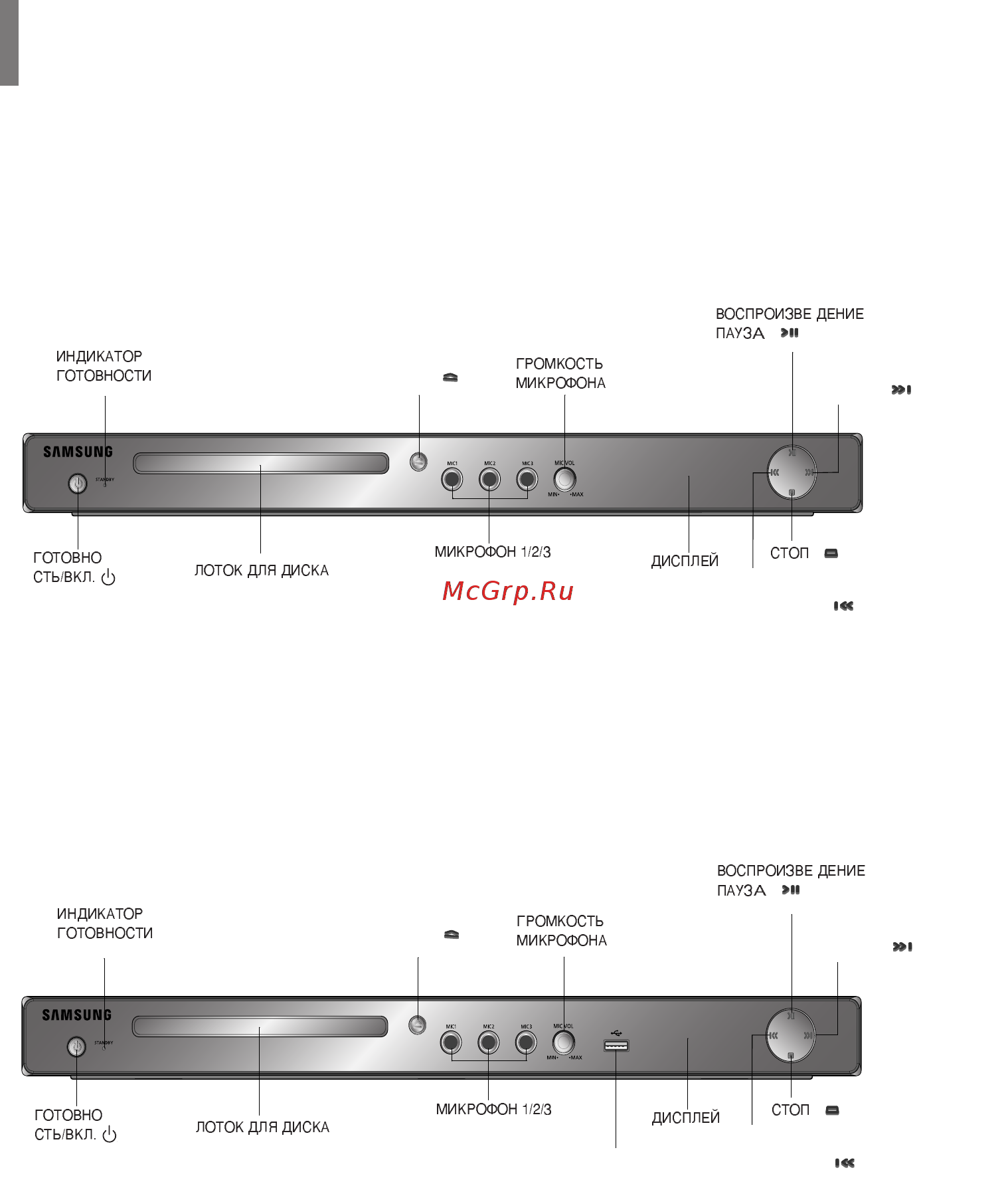 Samsung DVD-K420 [6/125] Передняя панель уо к420