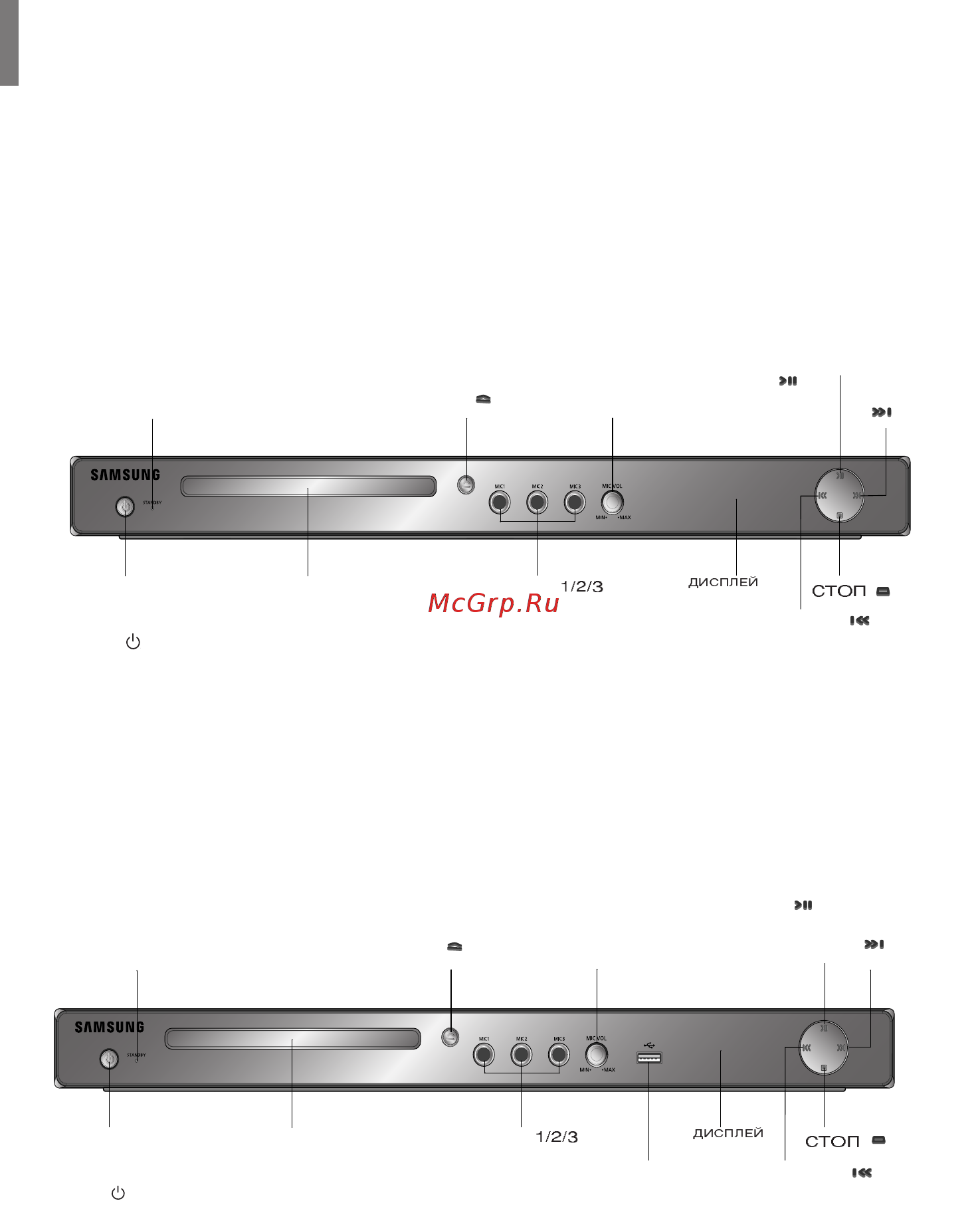 Samsung DVD-K420 [68/125] Опис