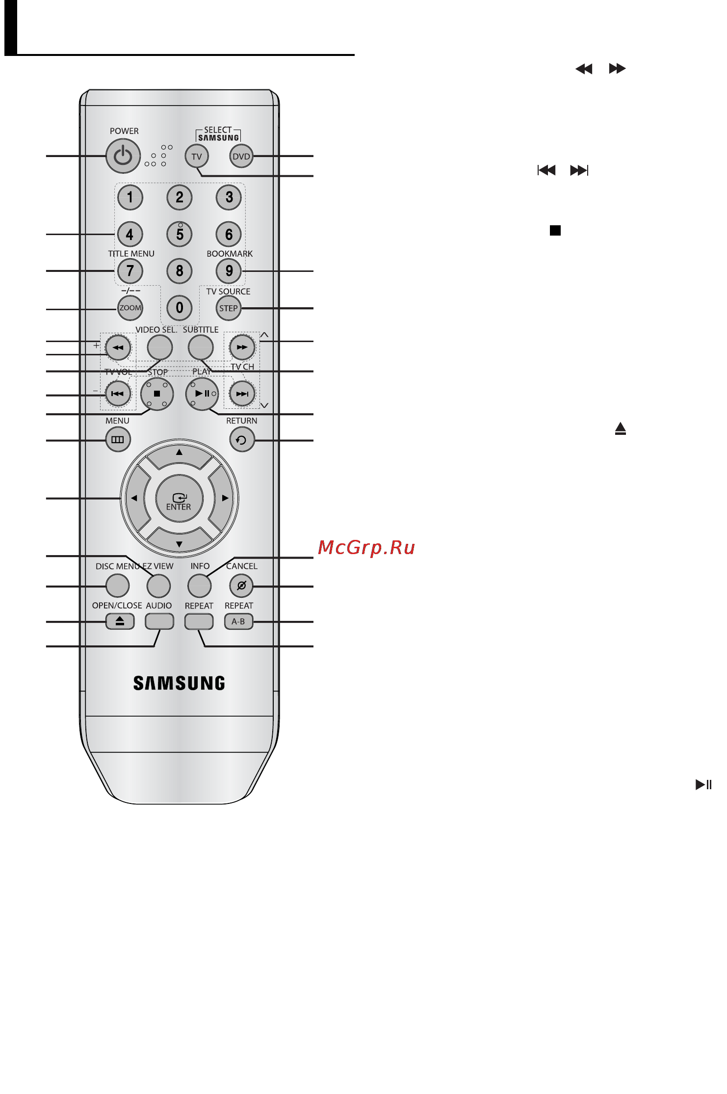 Samsung DVD-P181 [37/59] Огляд пульта дистанц йного керування