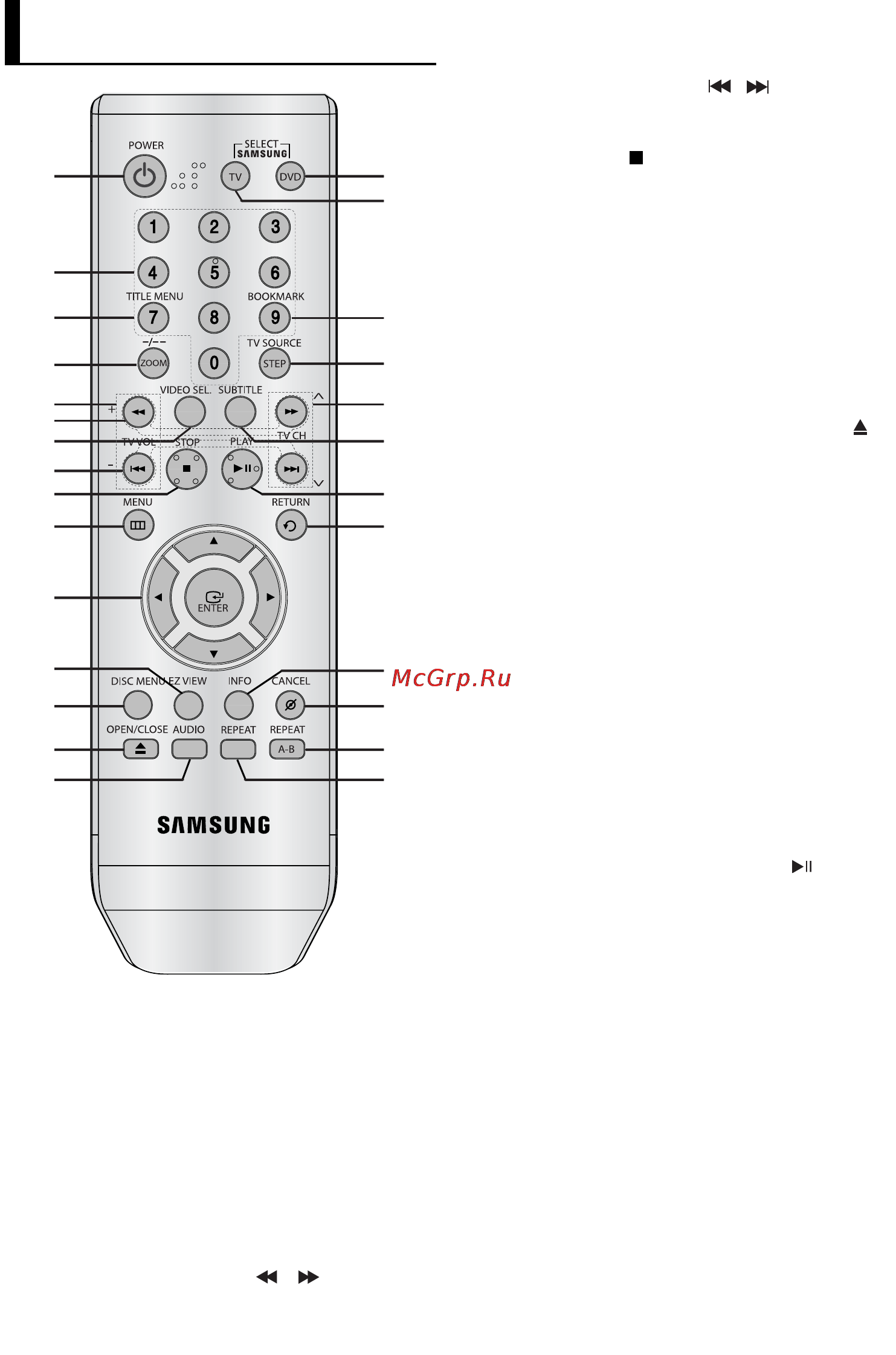 Samsung DVD-P181 [8/59] Знакомство с пультом