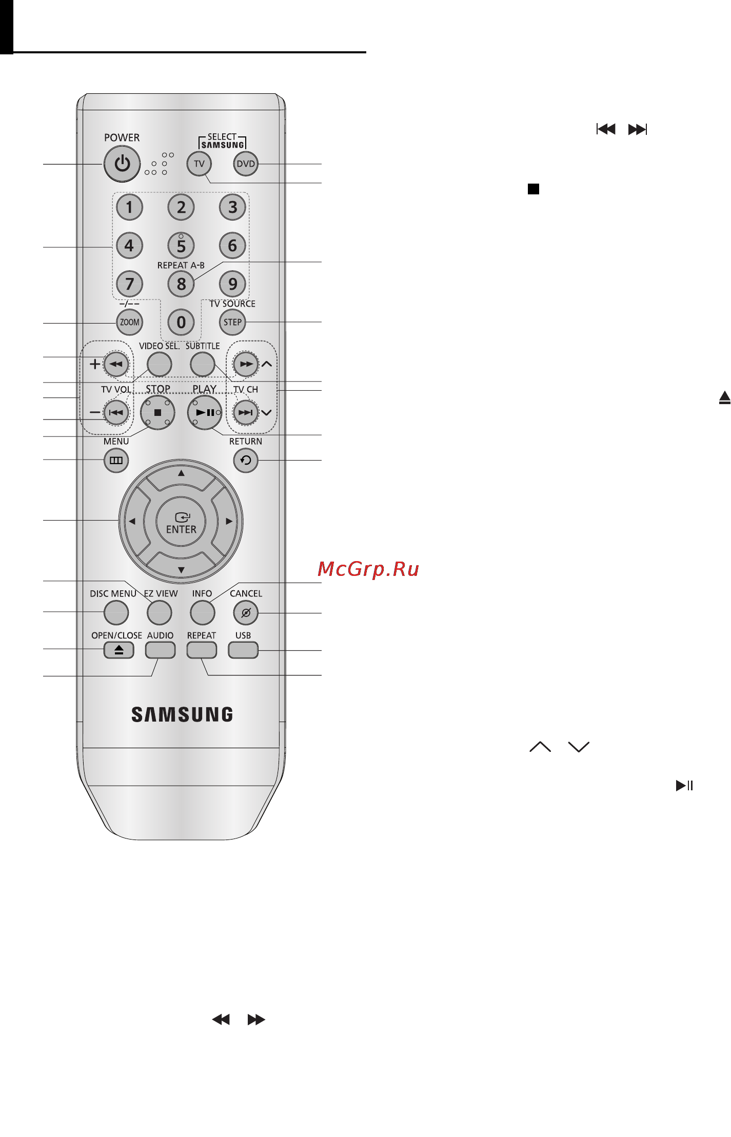 Samsung DVD-P380 [8/69] Знакомство с пультом дистанционного управления