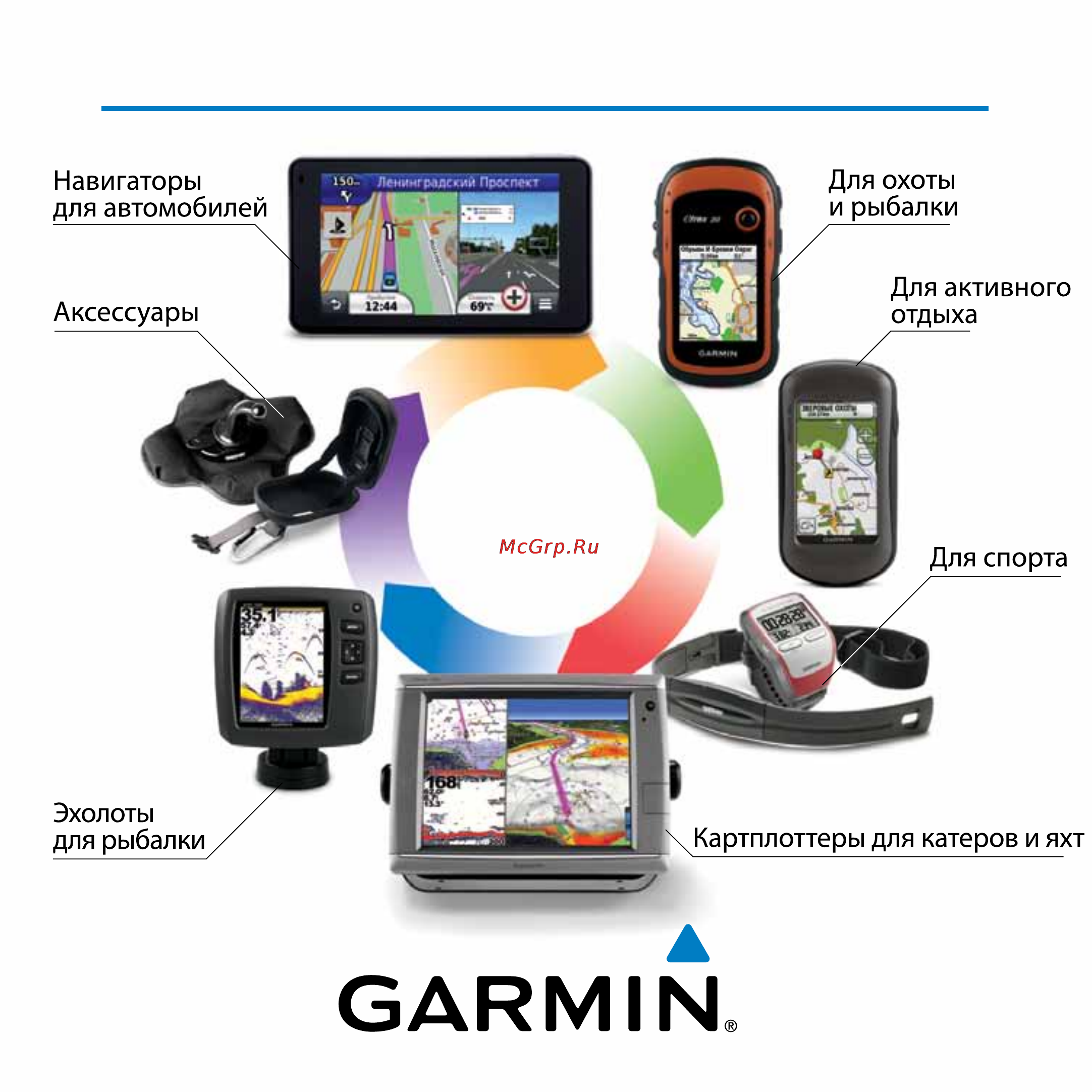 Garmin Astro 320 + DC50 [20/21] Гармин на все случаи жизни