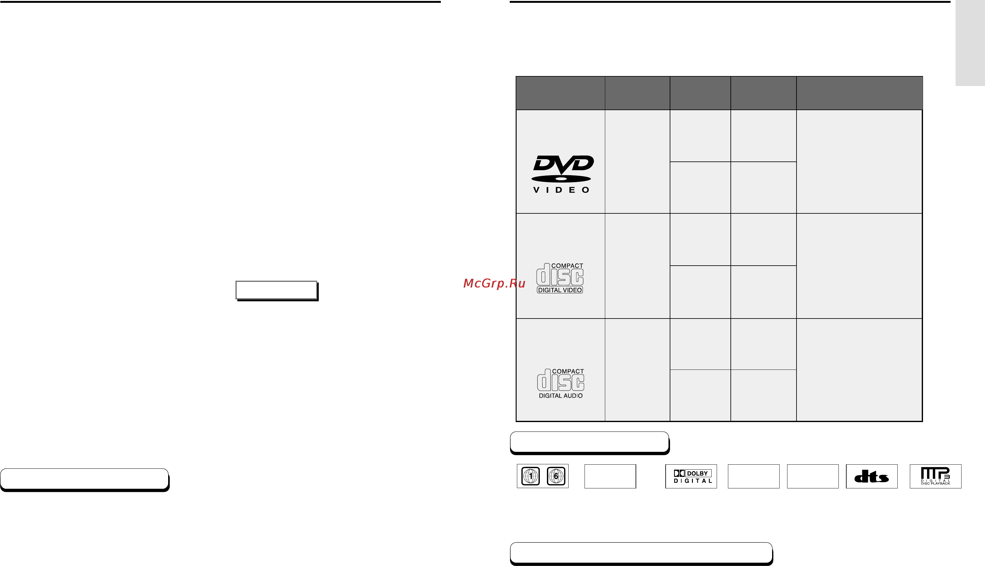 Samsung DVD-E235 [4/26] Io irs