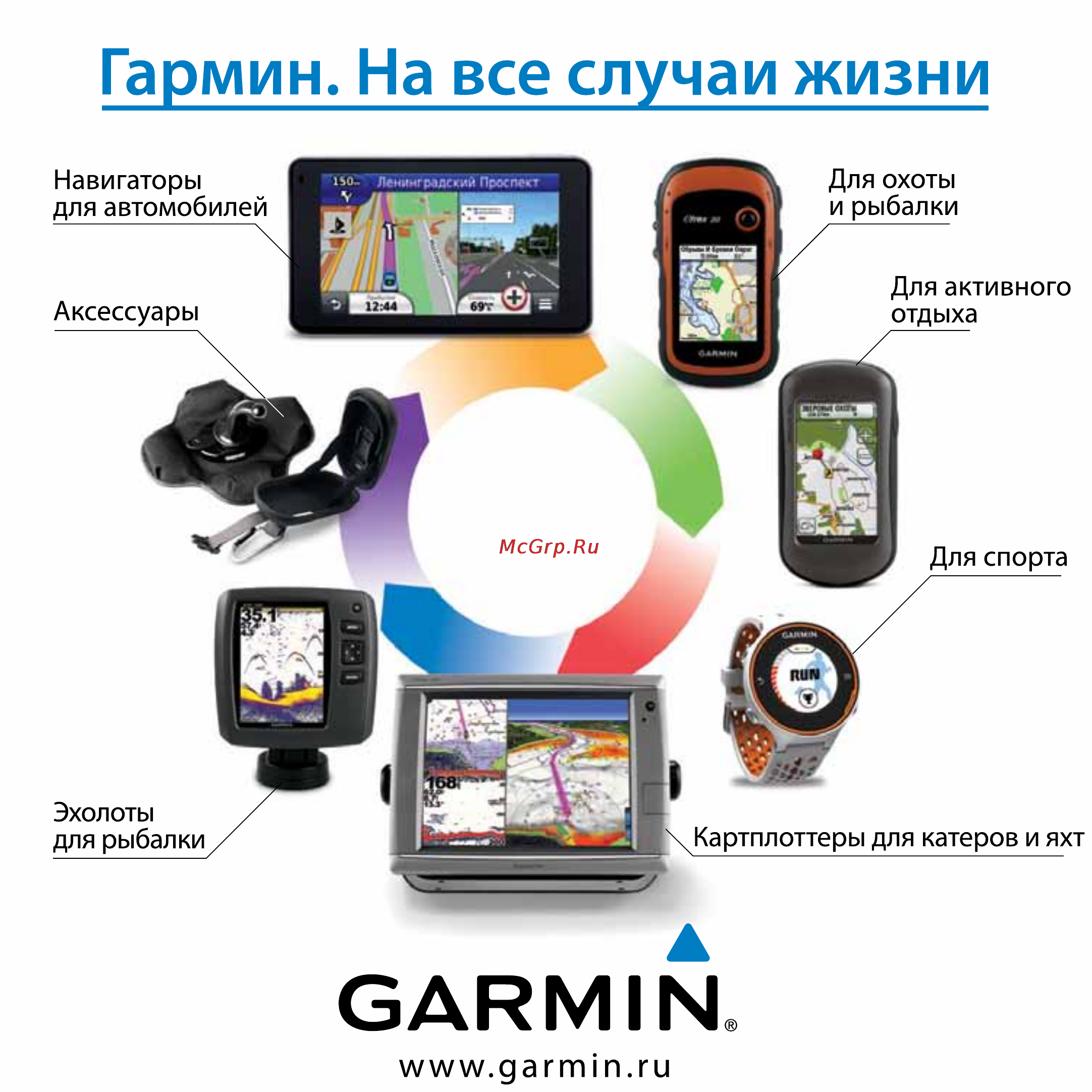 Garmin Forerunner 620 Инструкция по эксплуатации онлайн [16/17] 83786