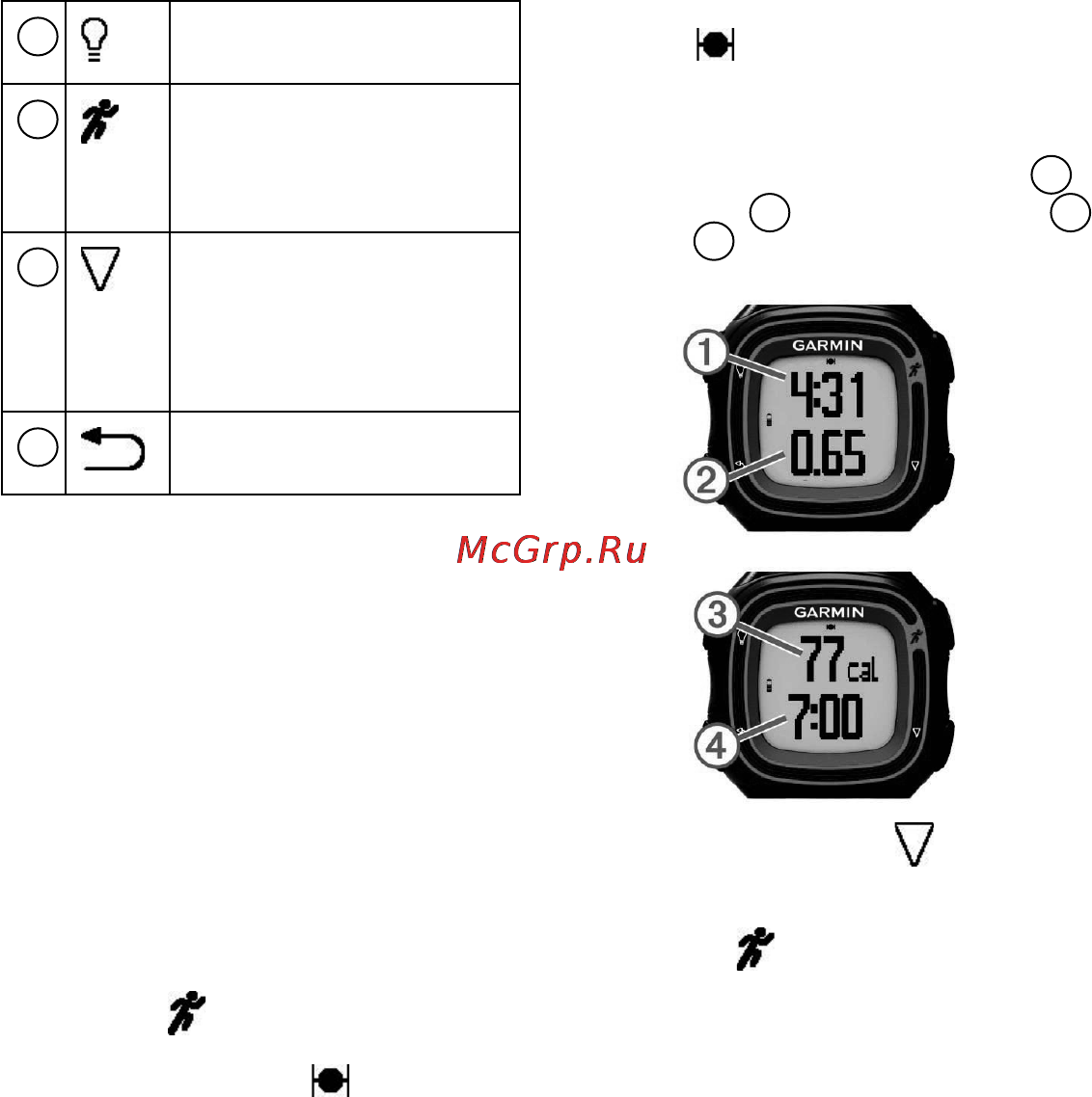 Garmin Forerunner 10 [4/16] Начало пробежки