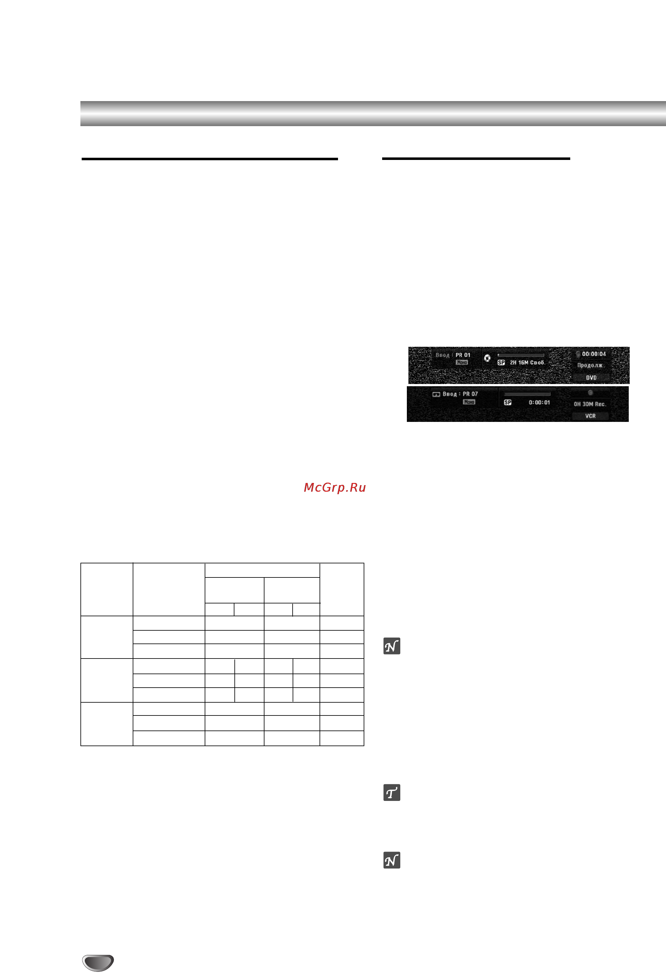 LG DVR 788 [38/60] Основные операции записи с тв