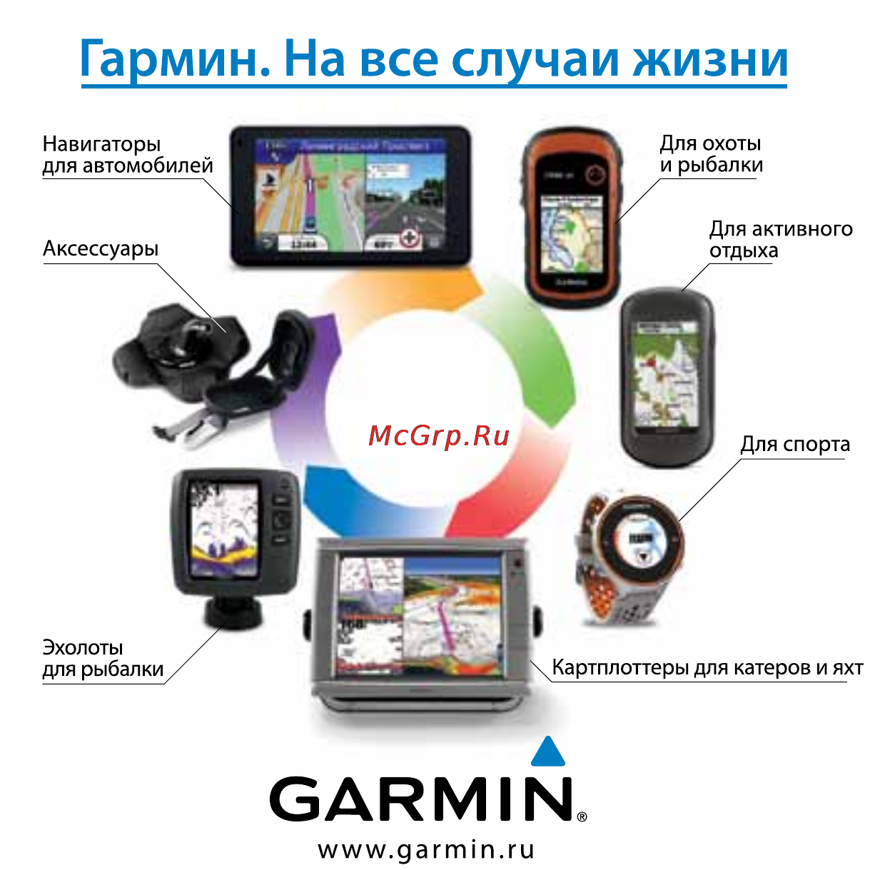 Garmin Edge 1000 Инструкция по эксплуатации онлайн [27/28] 83798