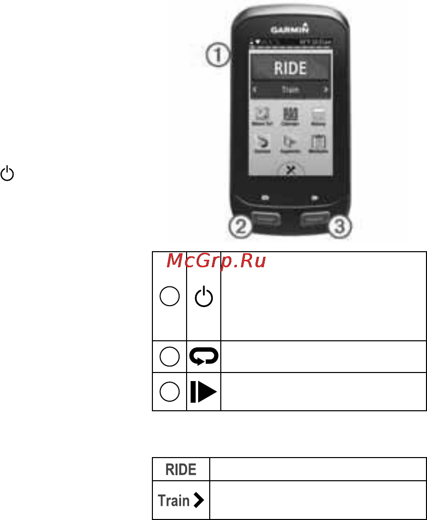 Garmin Edge 1000 [6/28] Функции кнопок