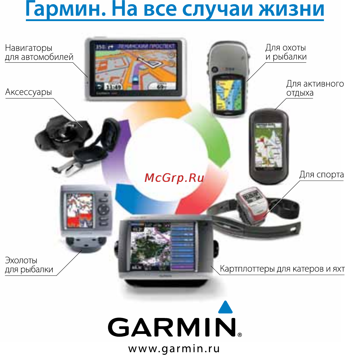 Garmin Edge 200 Инструкция по эксплуатации онлайн [27/28] 83808