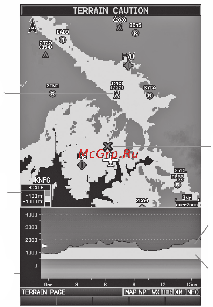 Garmin GPSMAP 695 [119/192] Настройка страницы рельефа