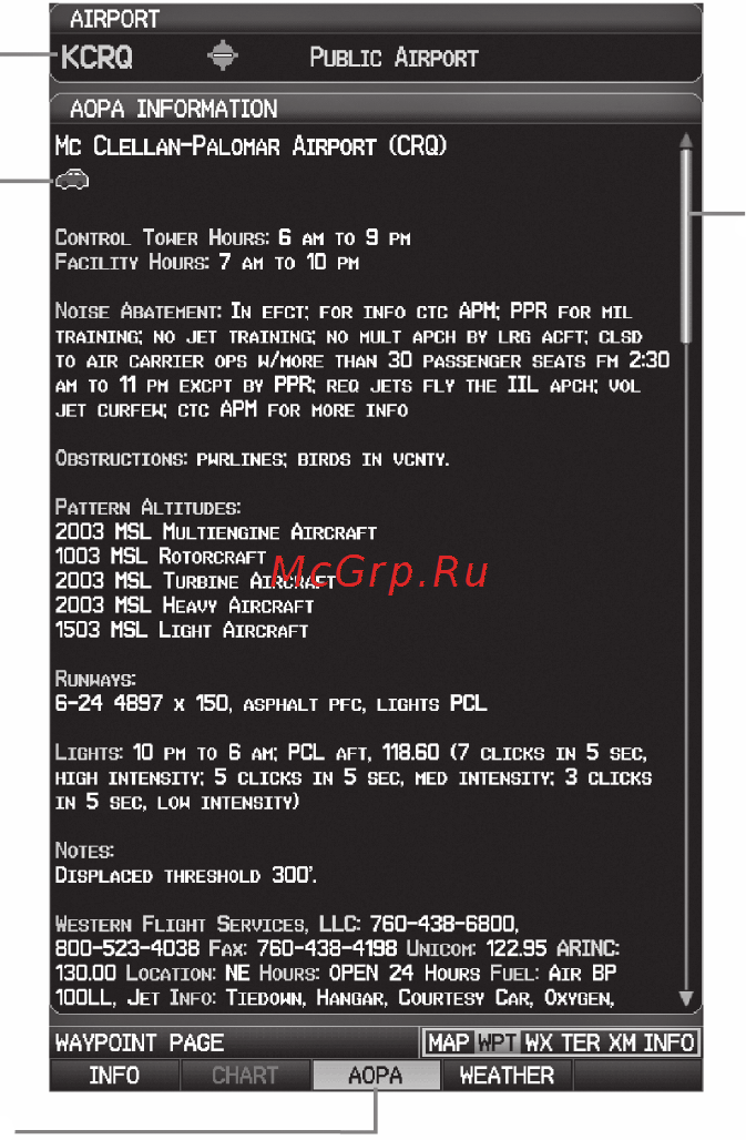 Garmin GPSMAP 695 [130/192] Данные aopa
