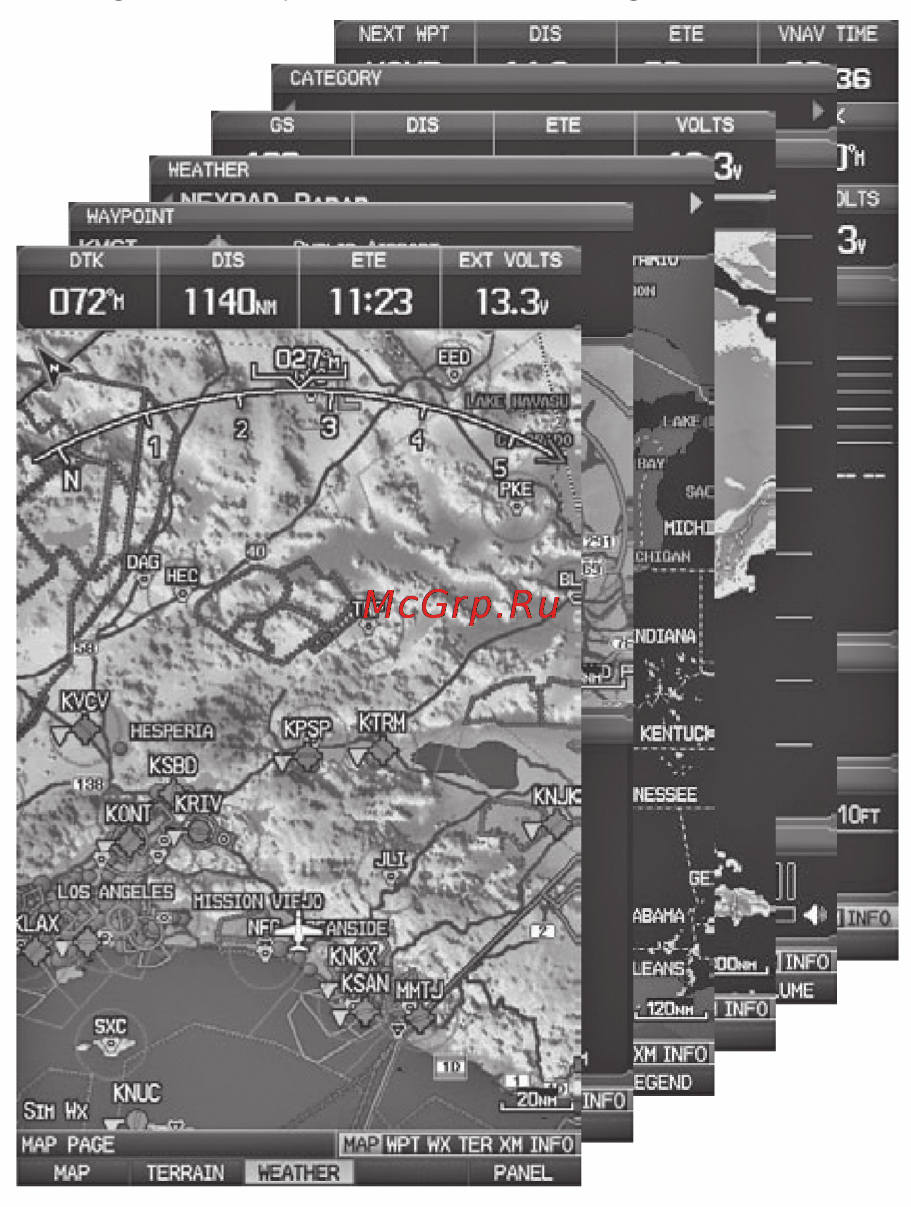 Garmin GPSMAP 695 [26/192] Основные страницы