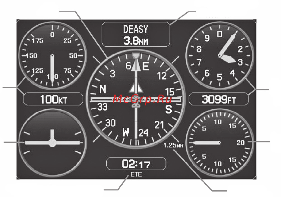 Garmin GPSMAP 695 [43/192] Приборная панель