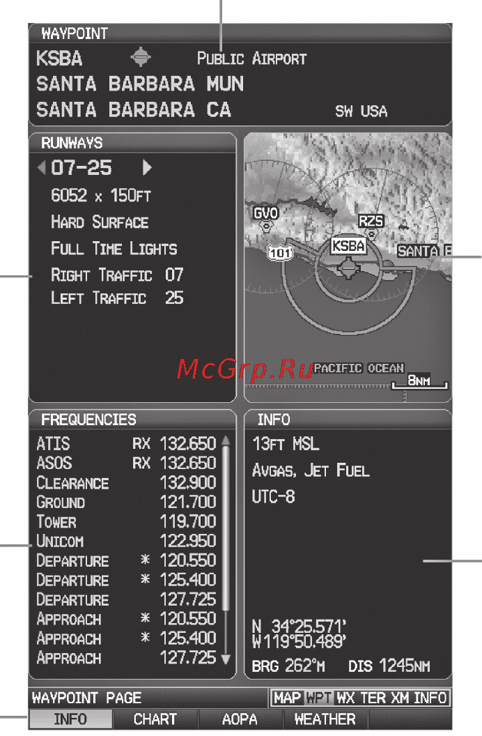 Garmin GPSMAP 695 [62/192] Путевые точки могут быть выбраны с помощью ввода идентификатора icao ввода названия сооружения или названия города после ввода идентификатора путевой точки названия сооружения или местоположения функция spell n find дословно введи по буквам и найди прибора gpsmap 695 696 выполните прокрутку базы данных путевые точки названия которых совпадают с введенными знаками будут показаны на экране нажмите на кнопку direct to на странице путевой точки для начала навигации по прямолинейному маршруту к выбранной путевой точке
