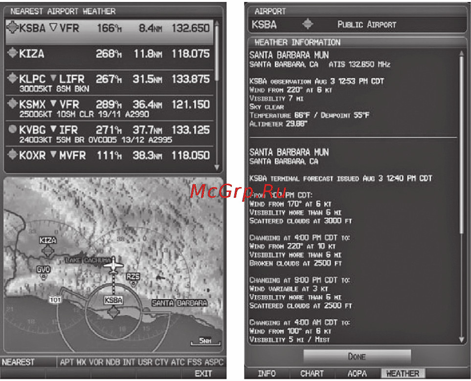 Garmin GPSMAP 695 [69/192] Пересечения