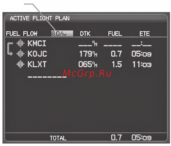 Garmin GPSMAP 695 [90/192] Настройка скорости и расхода топлива для сохраненного плана полета