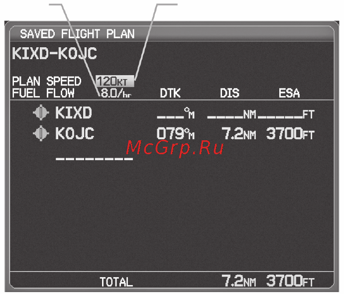 Garmin GPSMAP 695 [91/192] Копирование планов полетов