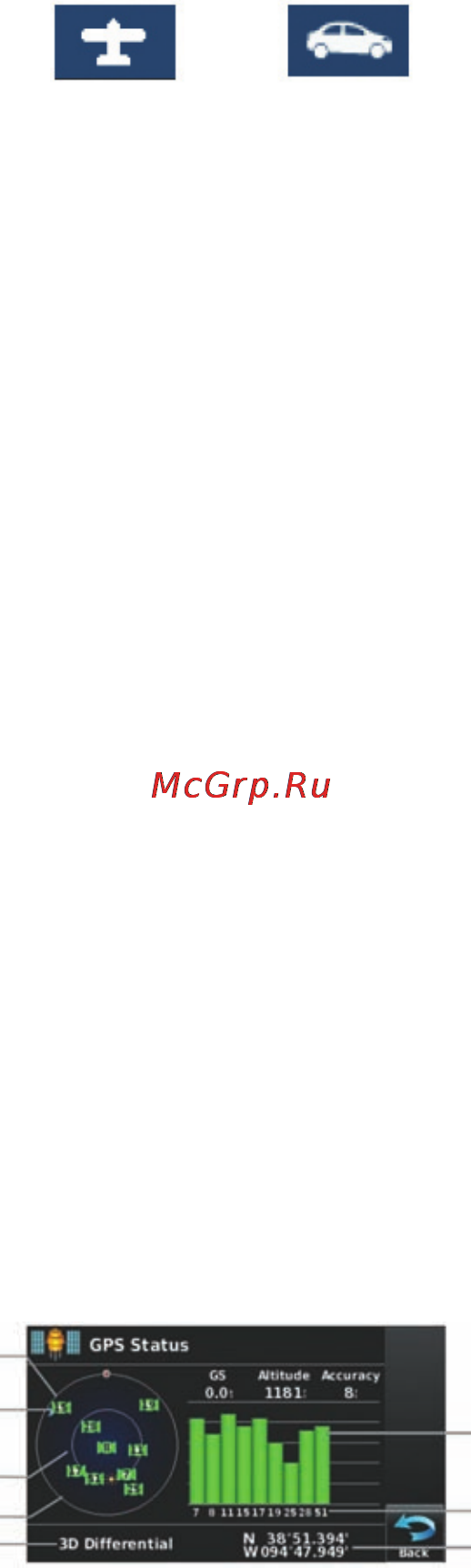Garmin Aera 510 [15/177] Состояние gps приемника