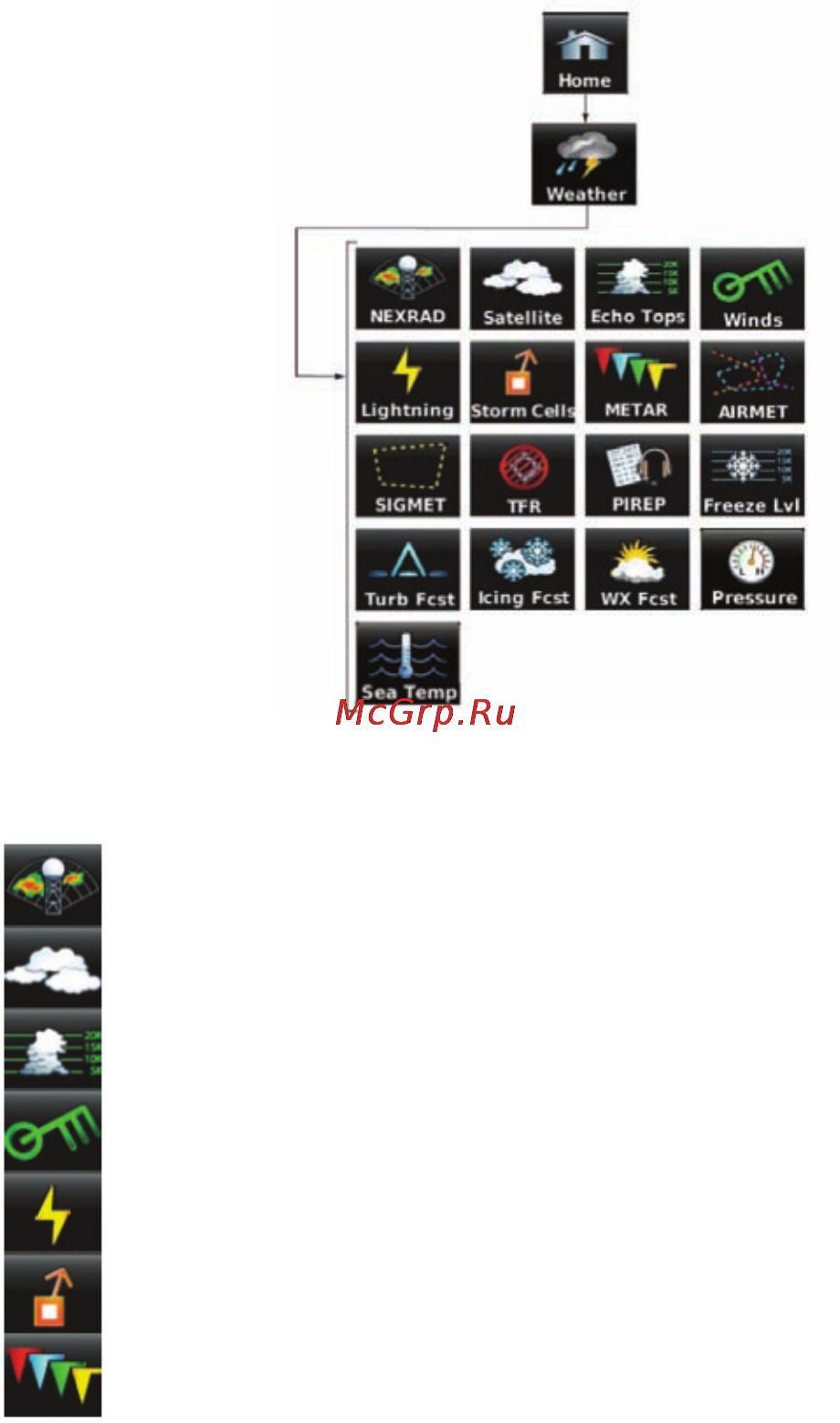 Garmin Aera 510 [20/177] Пиктограммы погоды aera 510 560