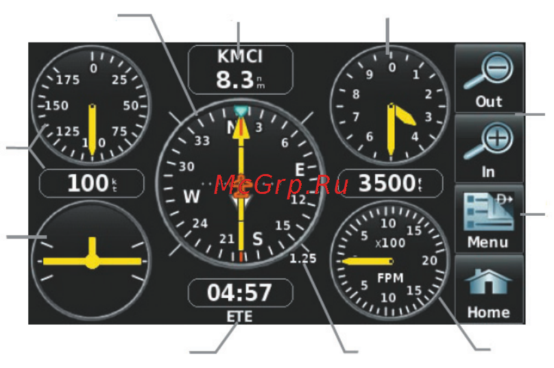 Garmin Aera 510 [45/177] Индикатор горизонтальной обстановки hsi приборная панель