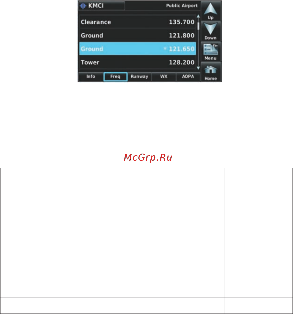 Garmin Aera 510 [57/177] Информация о ближайших объектах