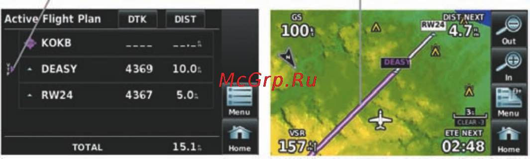 Garmin Aera 550 [85/177] Активизация векторов к конечной точке