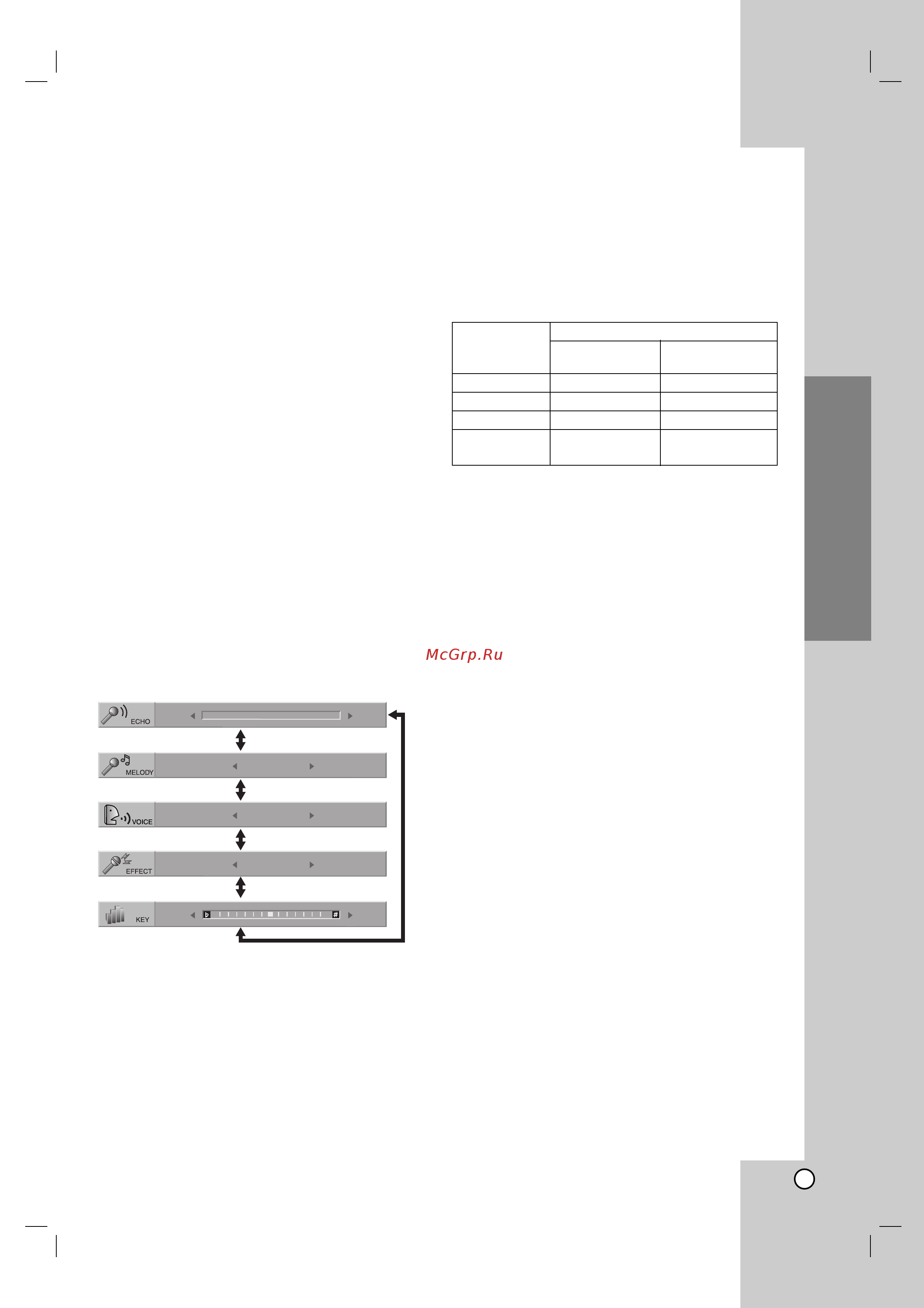 LG DCK583 XB [39/44] Ùíòôîû ú ˆëﬂ