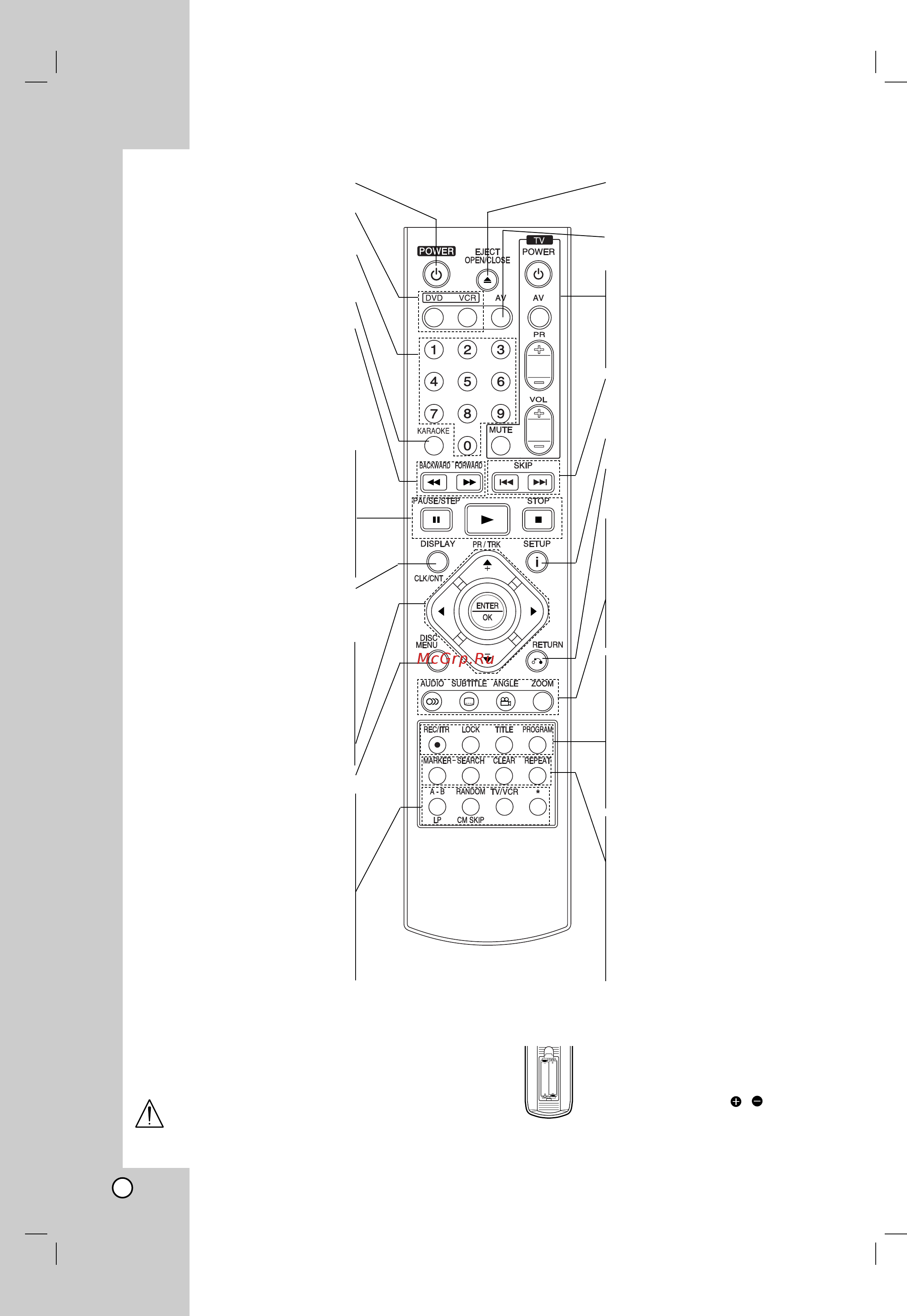 LG DCK583XB [8/44] Èûî ú ëòú ìˆëóììó ó ûô îâìëﬂ