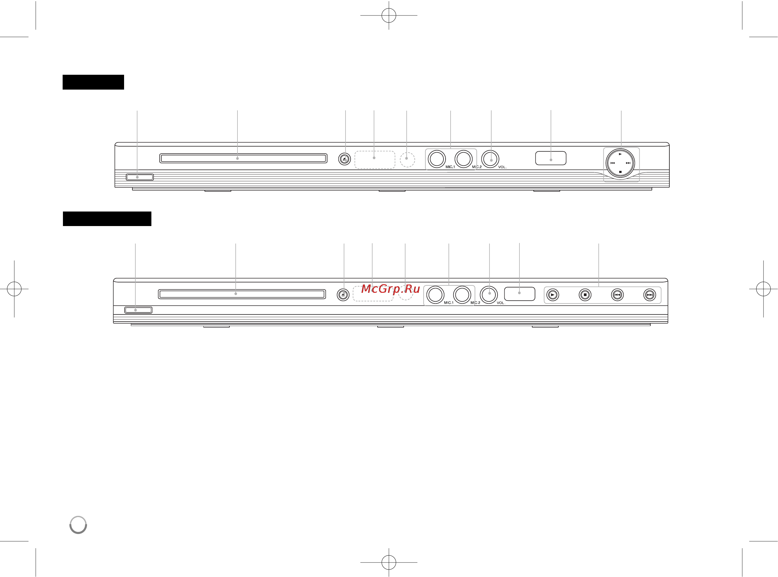 LG DK869 [6/15] Основной блок