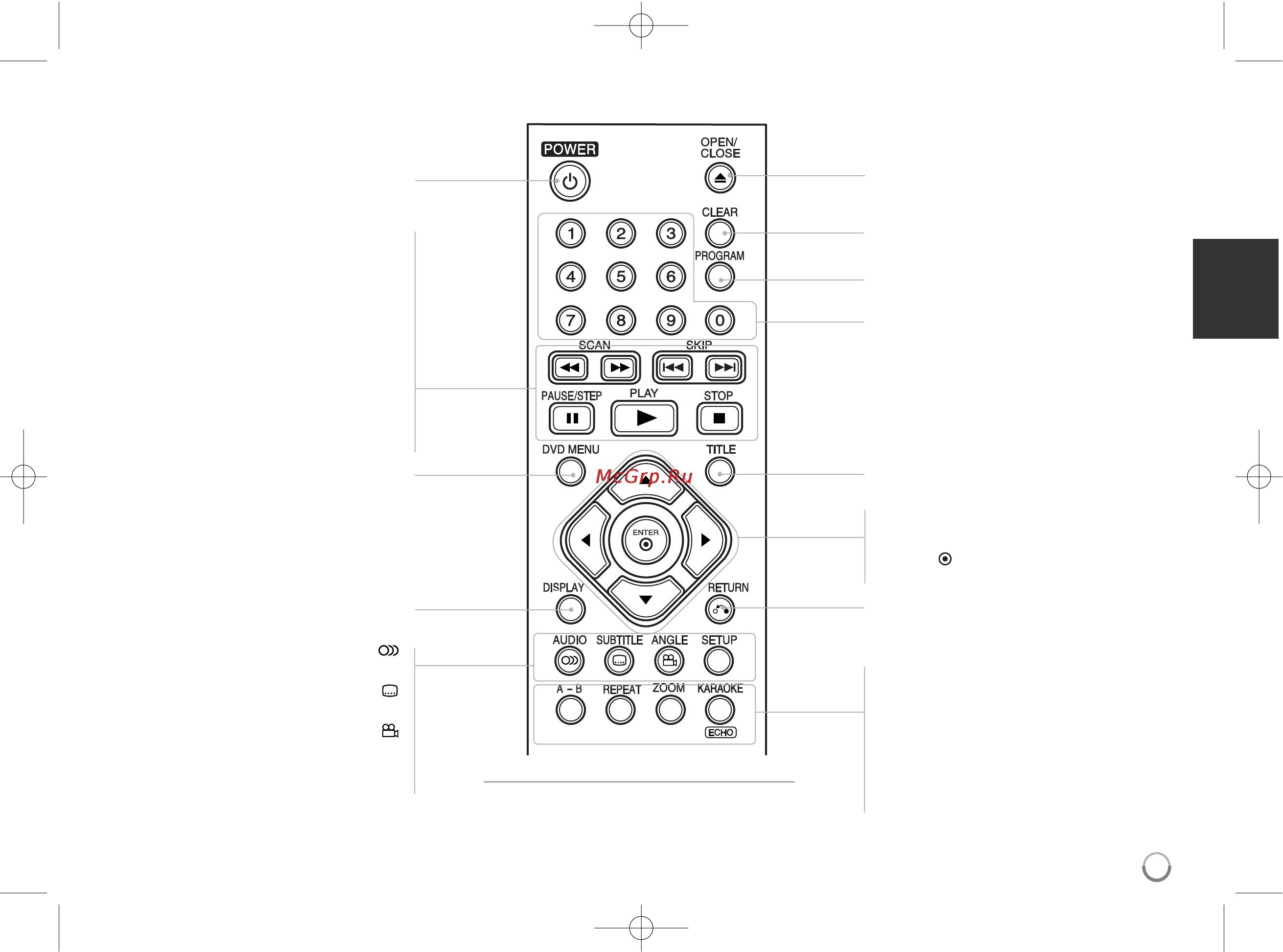 LG DV840 [5/14] Power ь