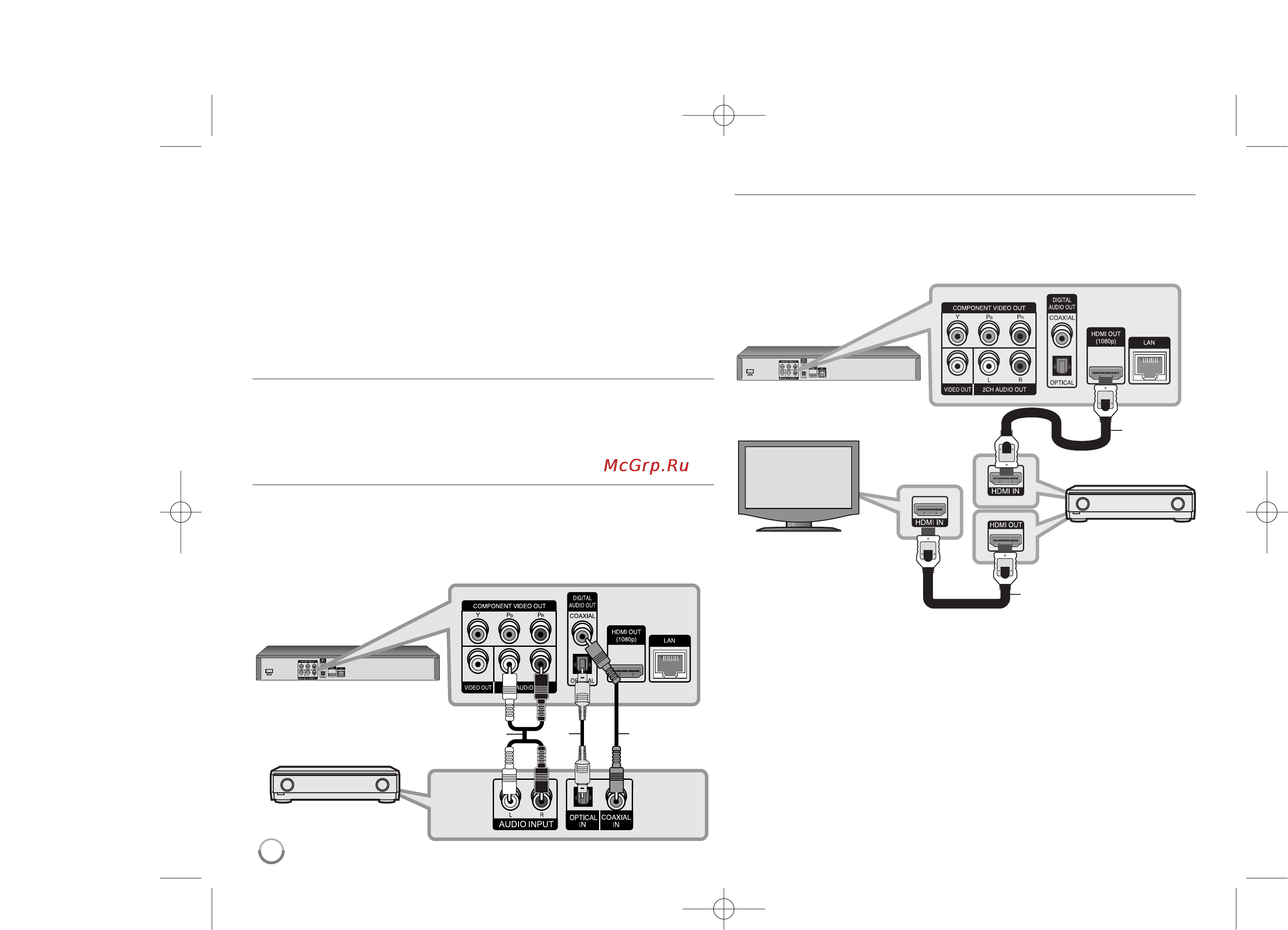 LG BD-370 [14/48] Подключение к усилителю мощности