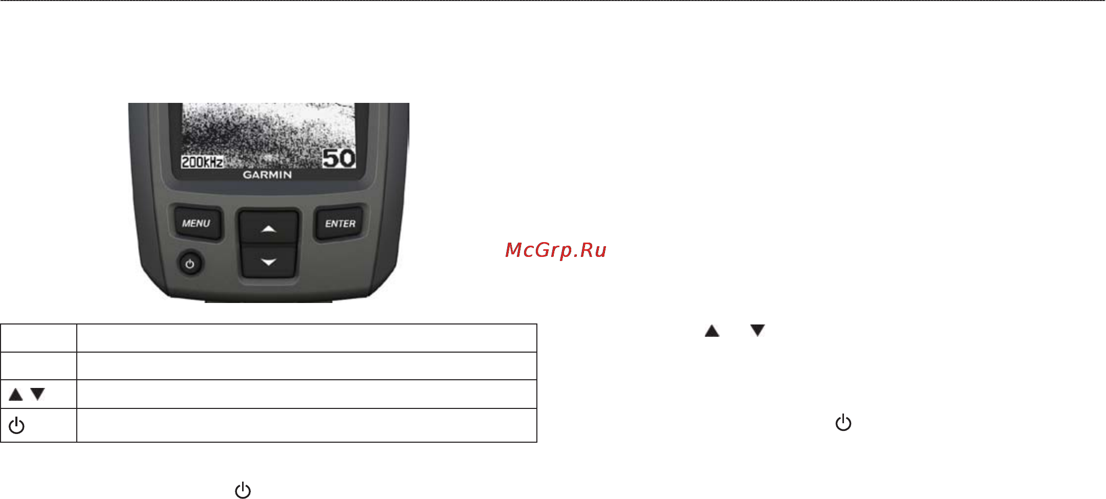 Garmin echo 150 [4/12] Начало работы