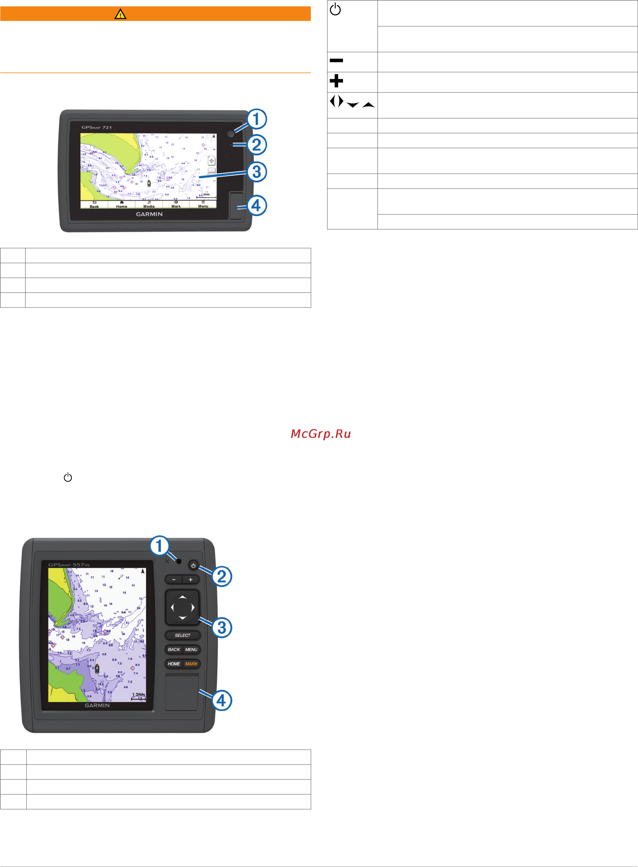 Garmin Echomap 70dv [7/52] Дополнительная информация