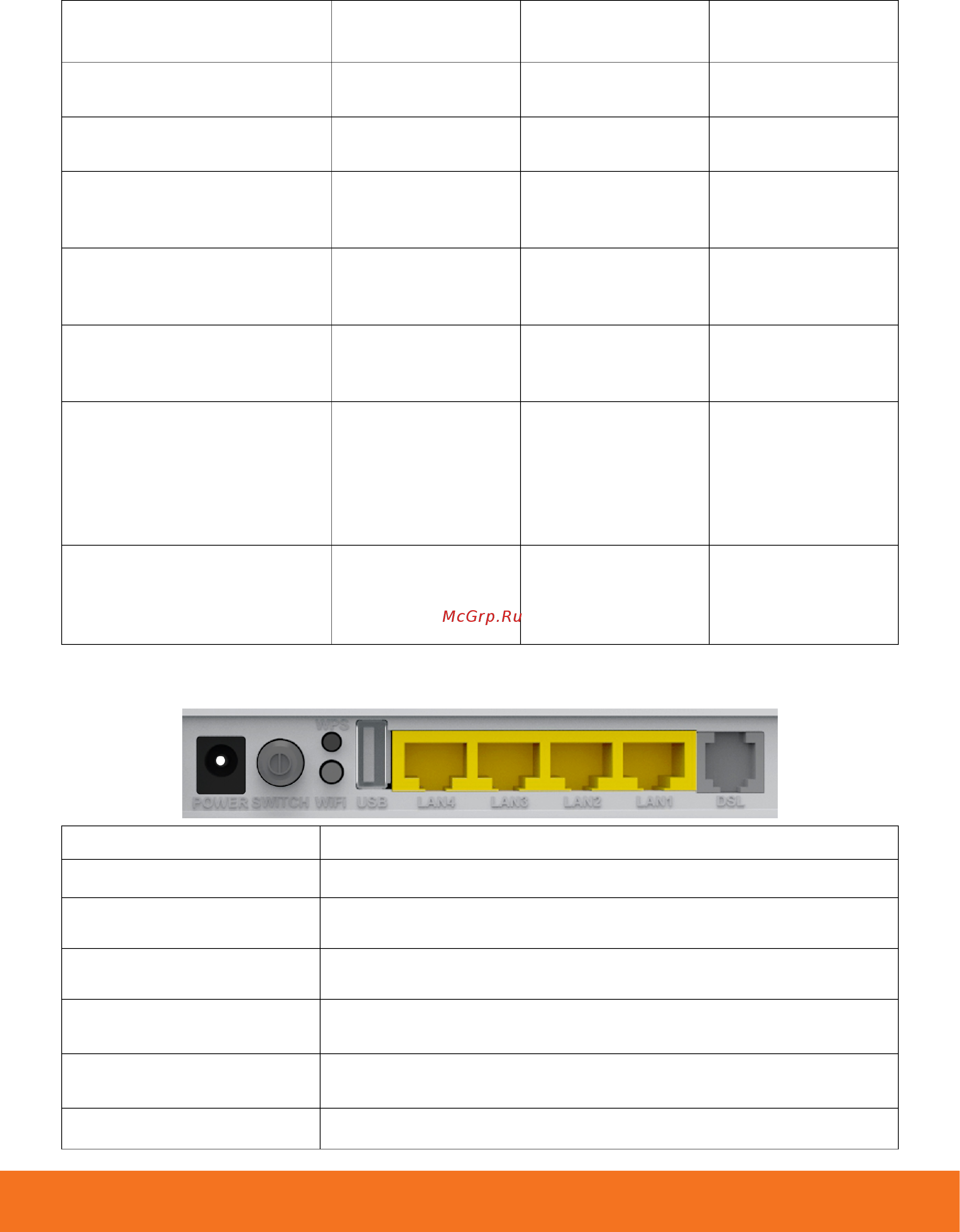 Upvel UR-354AN4G [5/63] Значения индикации