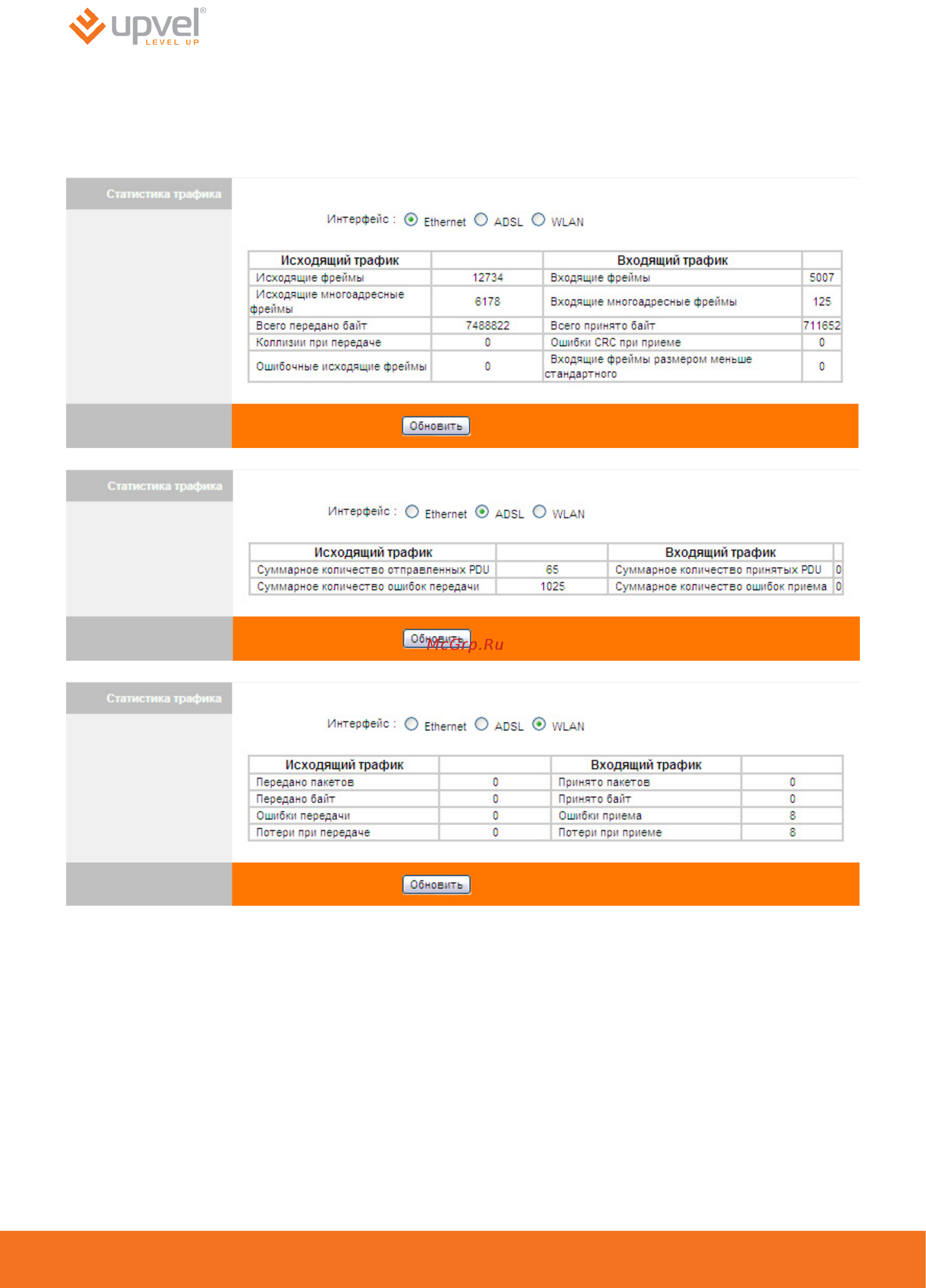 Upvel UR-354AN4G [58/63] Сводная информация статистика