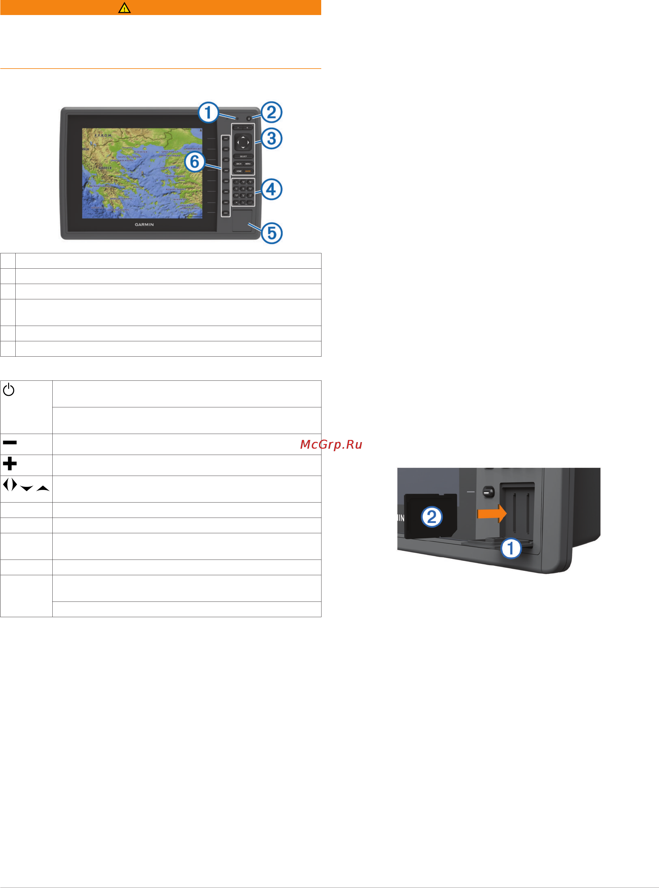 Garmin GPSMAP 820 [7/50] Введение