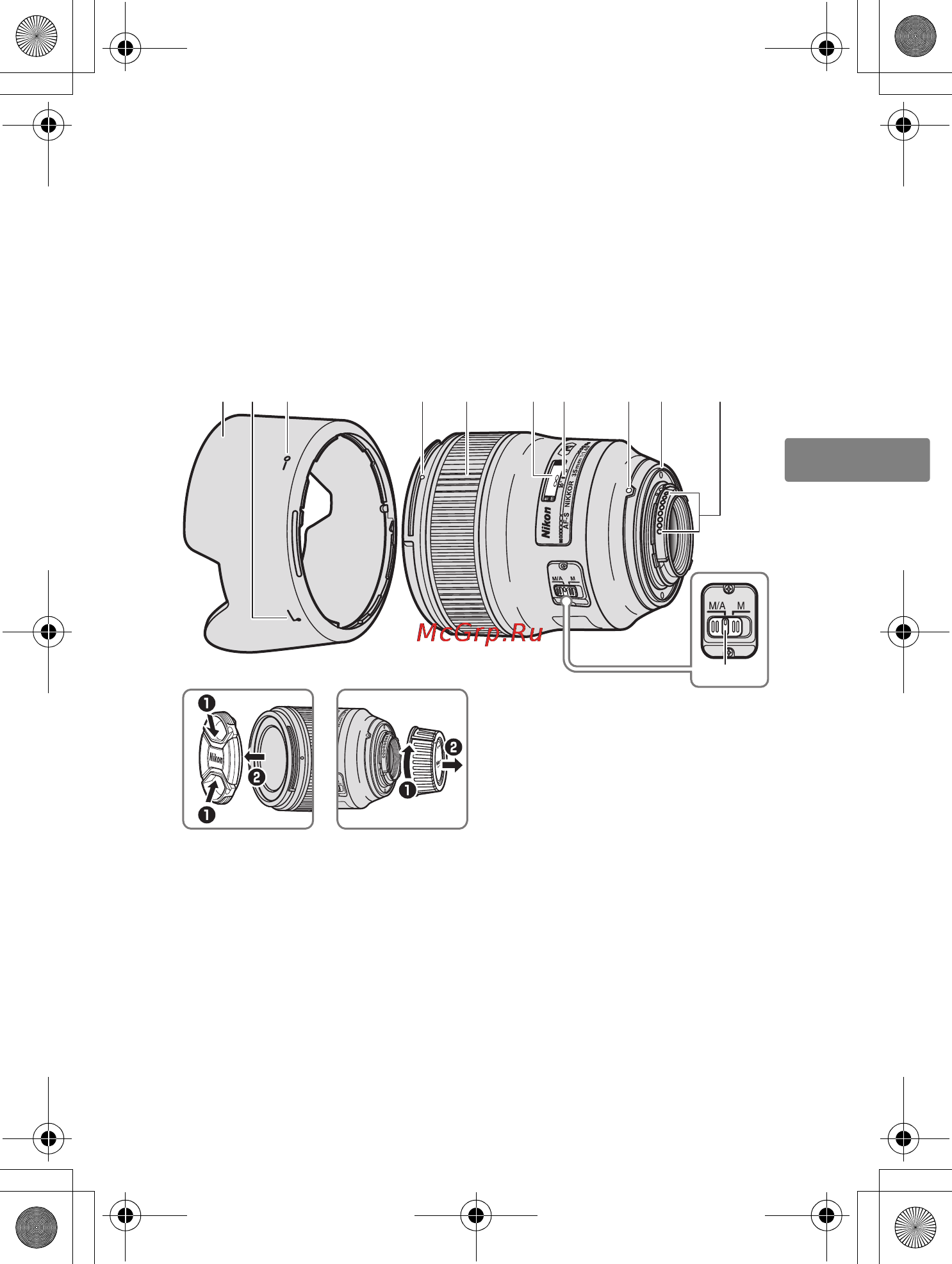 Nikon AF-S NIKKOR 35mm F1.4G [2/10] Jp en de fr es sv ru nl it cz sk ro ua ck ch kr