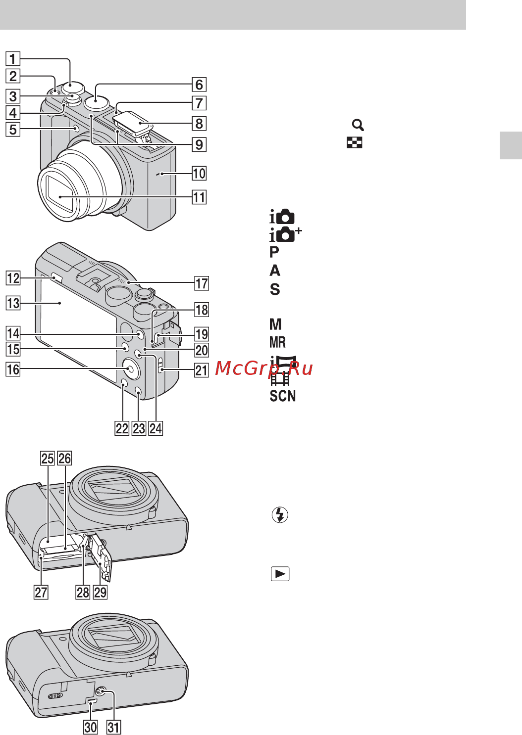 Sony DSC-HX50 Black [9/120] Identifying parts