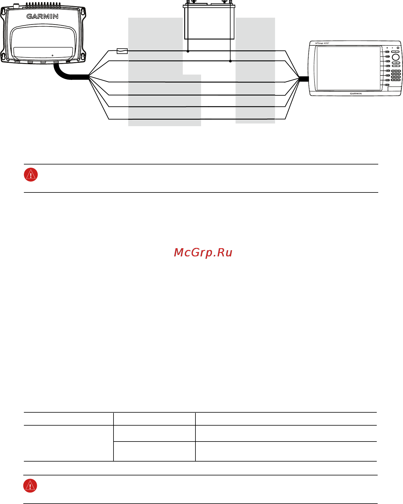 Garmin VHF 300i [12/16] To create a basic nmea 2000 network