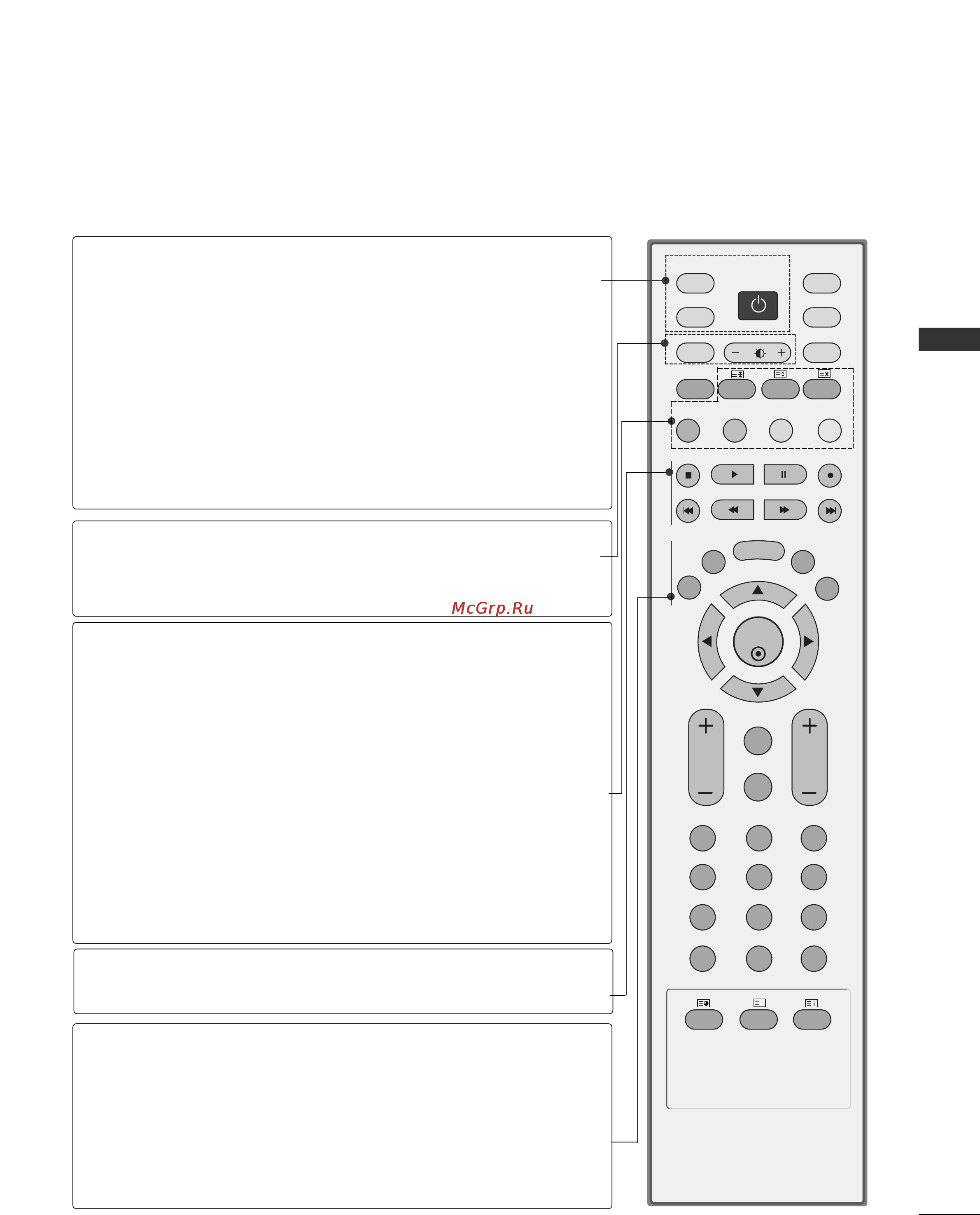 LG 42PC1RV [11/87] Функции клавиш пульта дистанционного управления